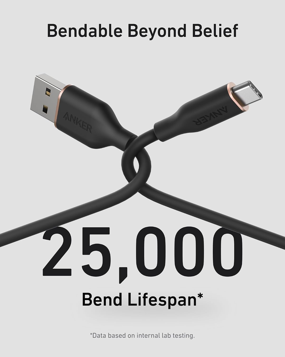 Detalle 2 de Anker Type C Cable 6FT 🔌
