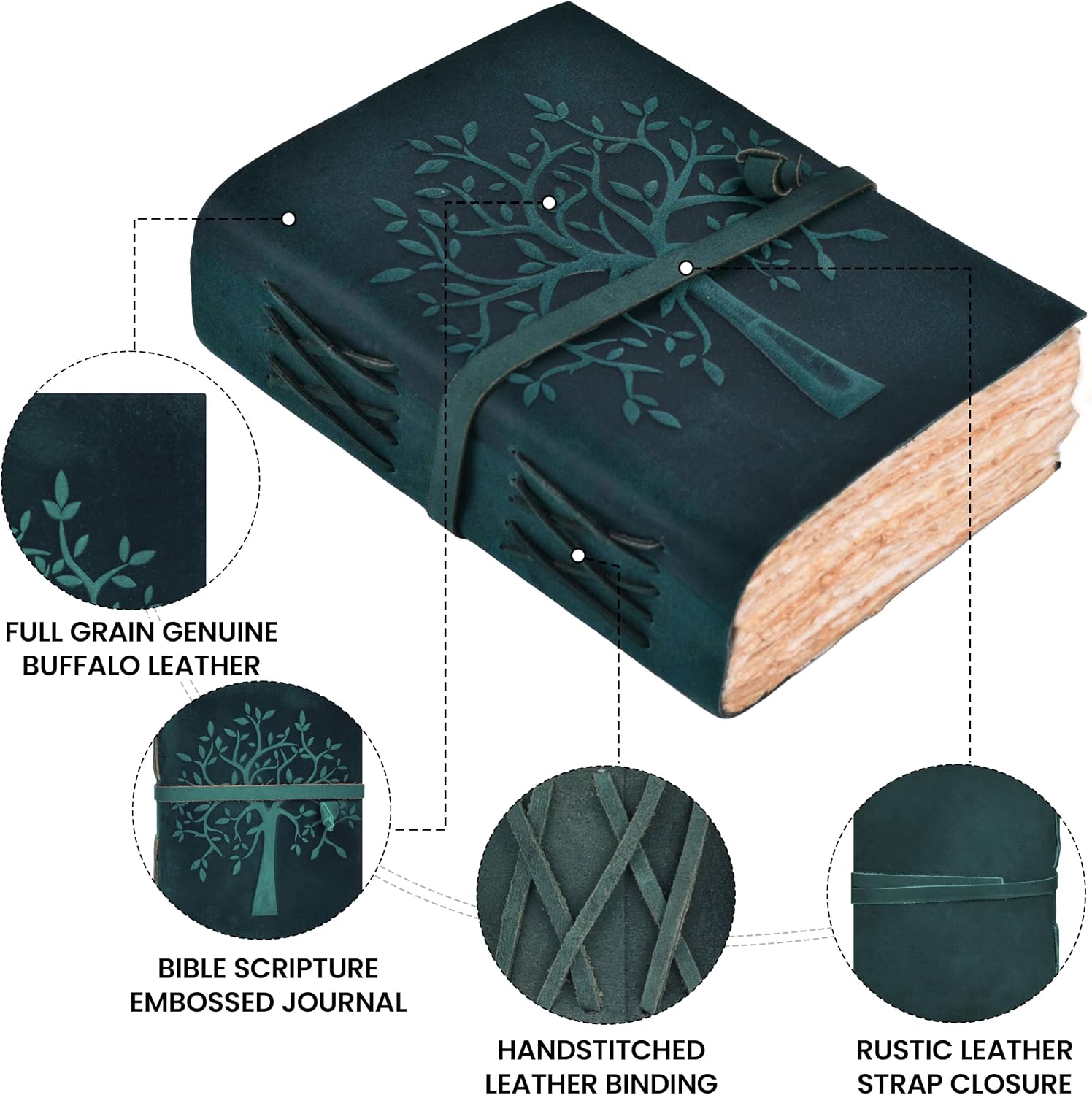 Detalle de LEATHER VILLAGE Tree of Life Leather Journal, Turquoise, 200 Pages, 8" x 6