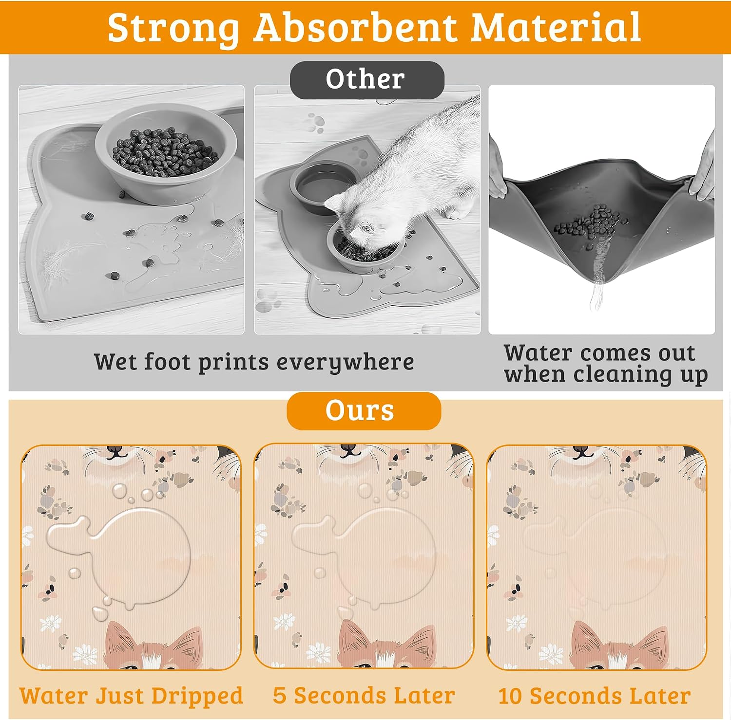 Detalle de Pet Feeding Mat 16" x 24