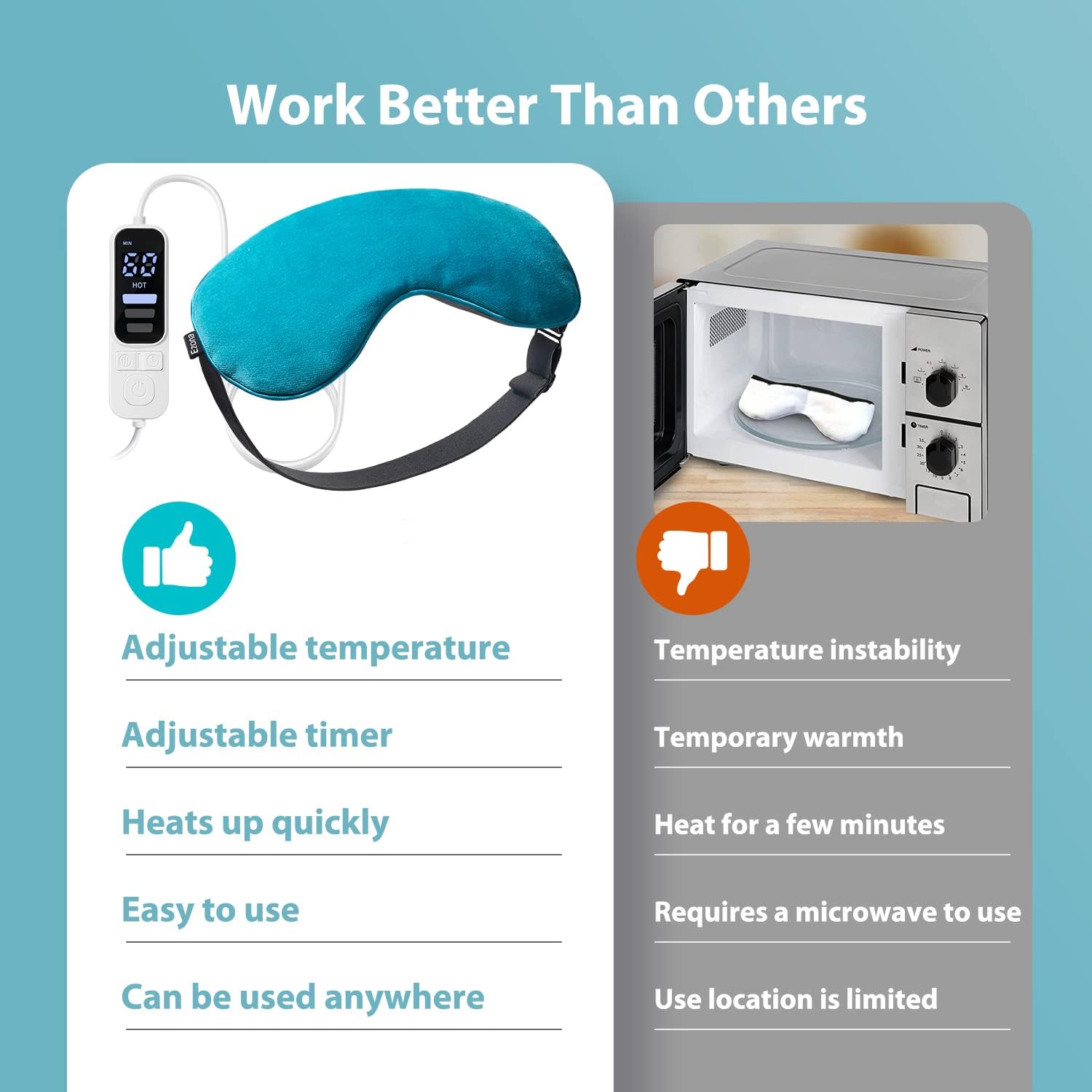 Thumbnail 6 de Ezona Heated Eye Mask USB Eye Compress, Adjustable Heat and Timer, Blue