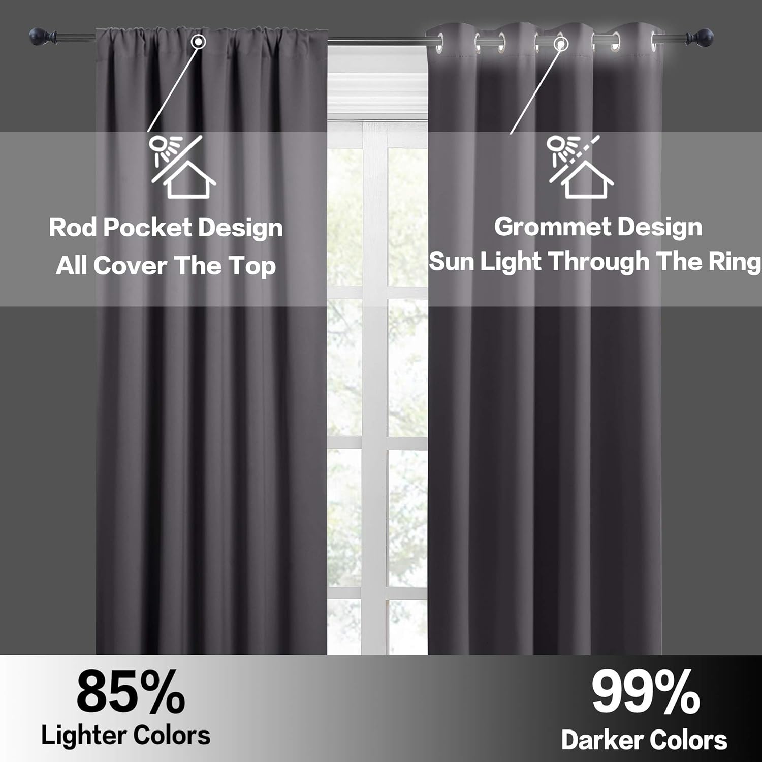 Thumbnail 4 de RYB HOME Short Curtains Gray 42x36 in set of 2 🪟
