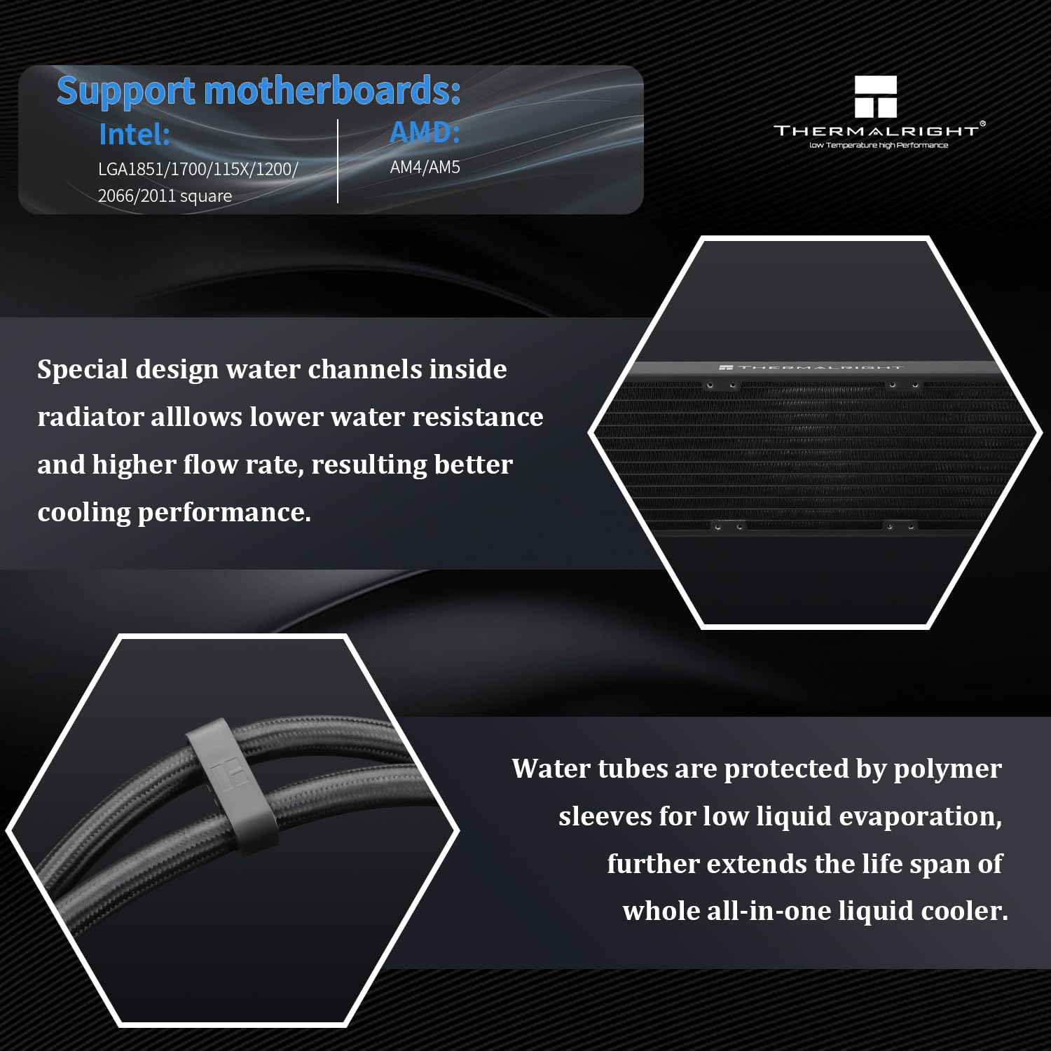 Detalle de Thermalright Wonder Vision 360 UB 360mm AIO Cooler