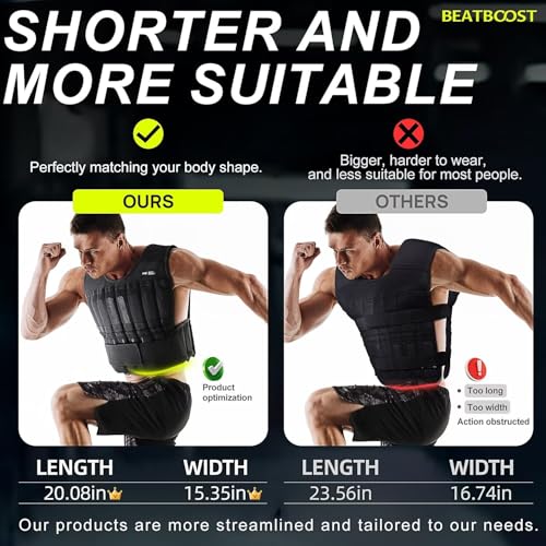 Thumbnail 4 de BeatBoost Weighted Vest 50lb ⚖