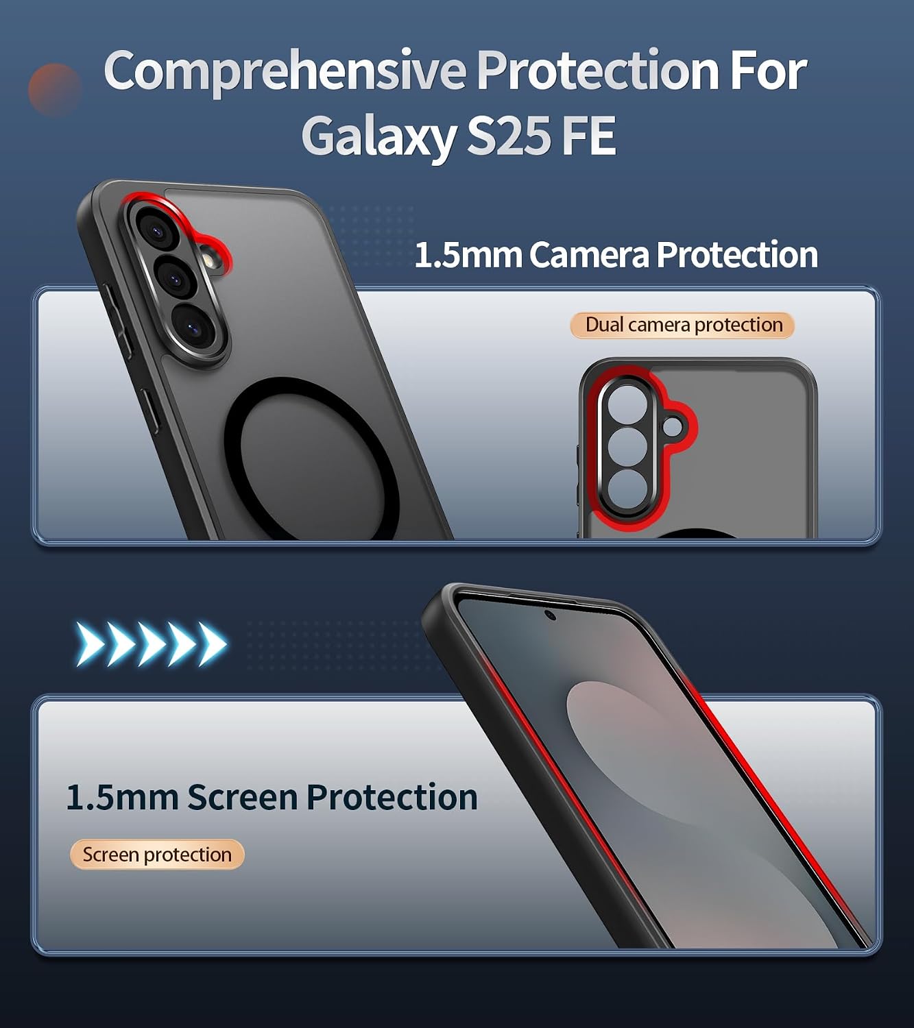 Thumbnail 4 de Opkiegrn MagSafe-compatible case for Samsung Galaxy S25 FE 5G with 2 HD tempered glass screen protectors (Black)