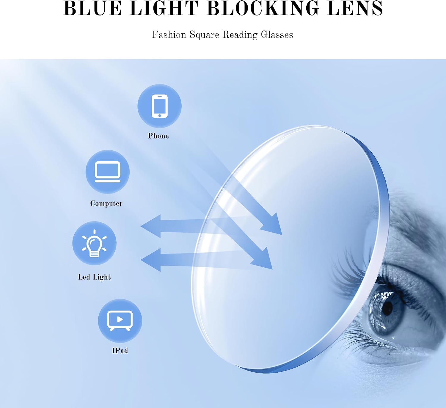 Detalle 2 de resjok Blue Light Reading Glasses for Women, Square Frames, Spring Hinges, 3-Pair Set