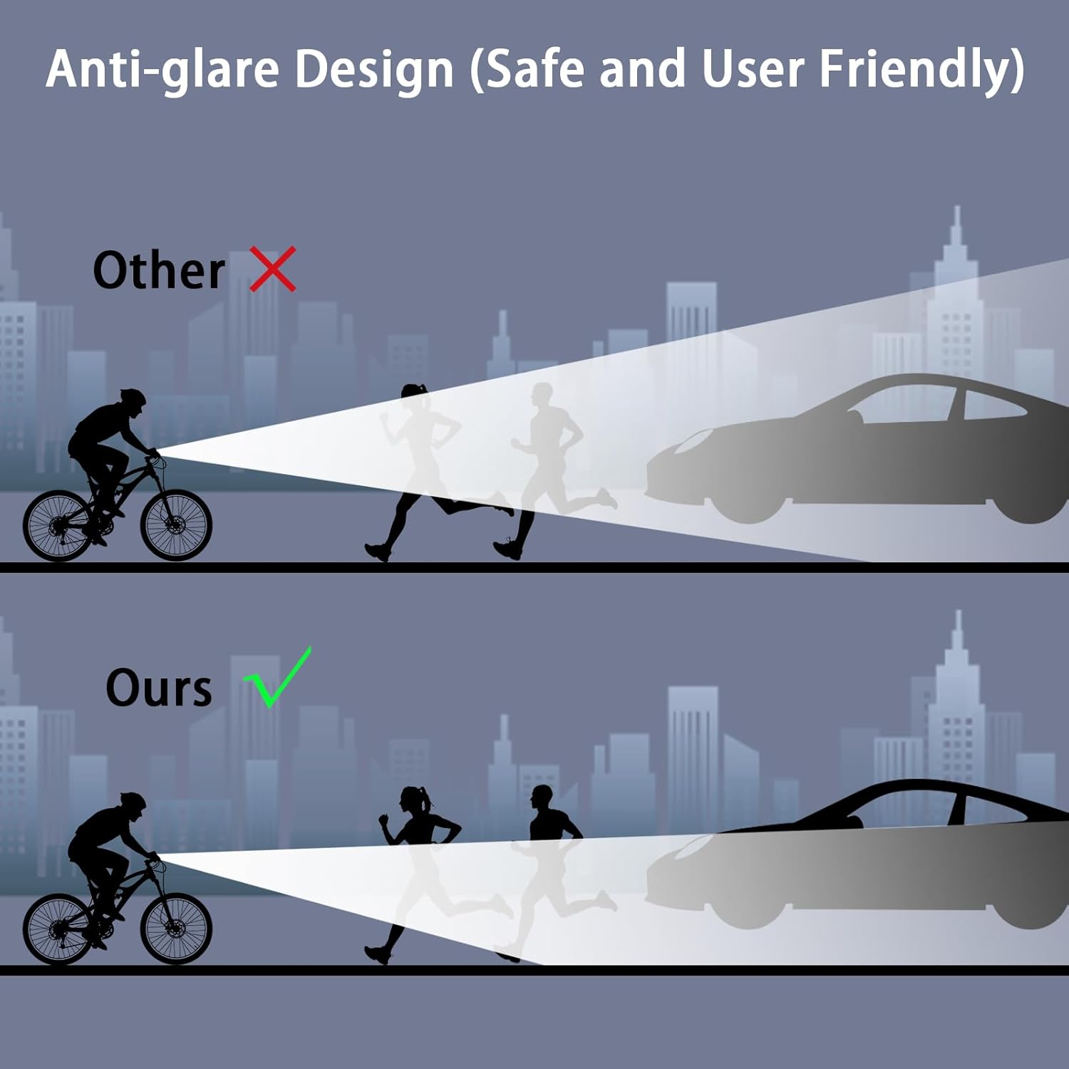 Thumbnail 5 de Suruid Super Bright LED Bike Light (USB-C Rechargeable, Waterproof IPX-4, 1800-Lumen) for Commuting & Off-Road Riding