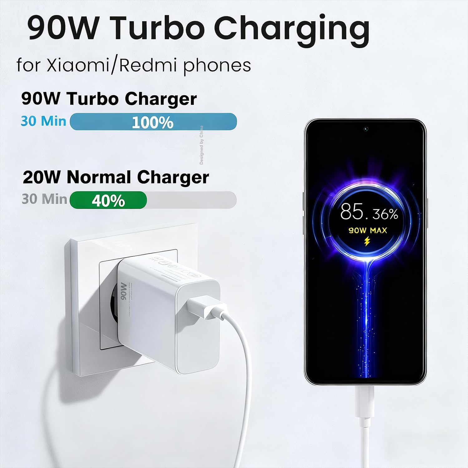 Detalle 1 de OERYIEG 90W USB C Ladegerät mit Kabel 2M