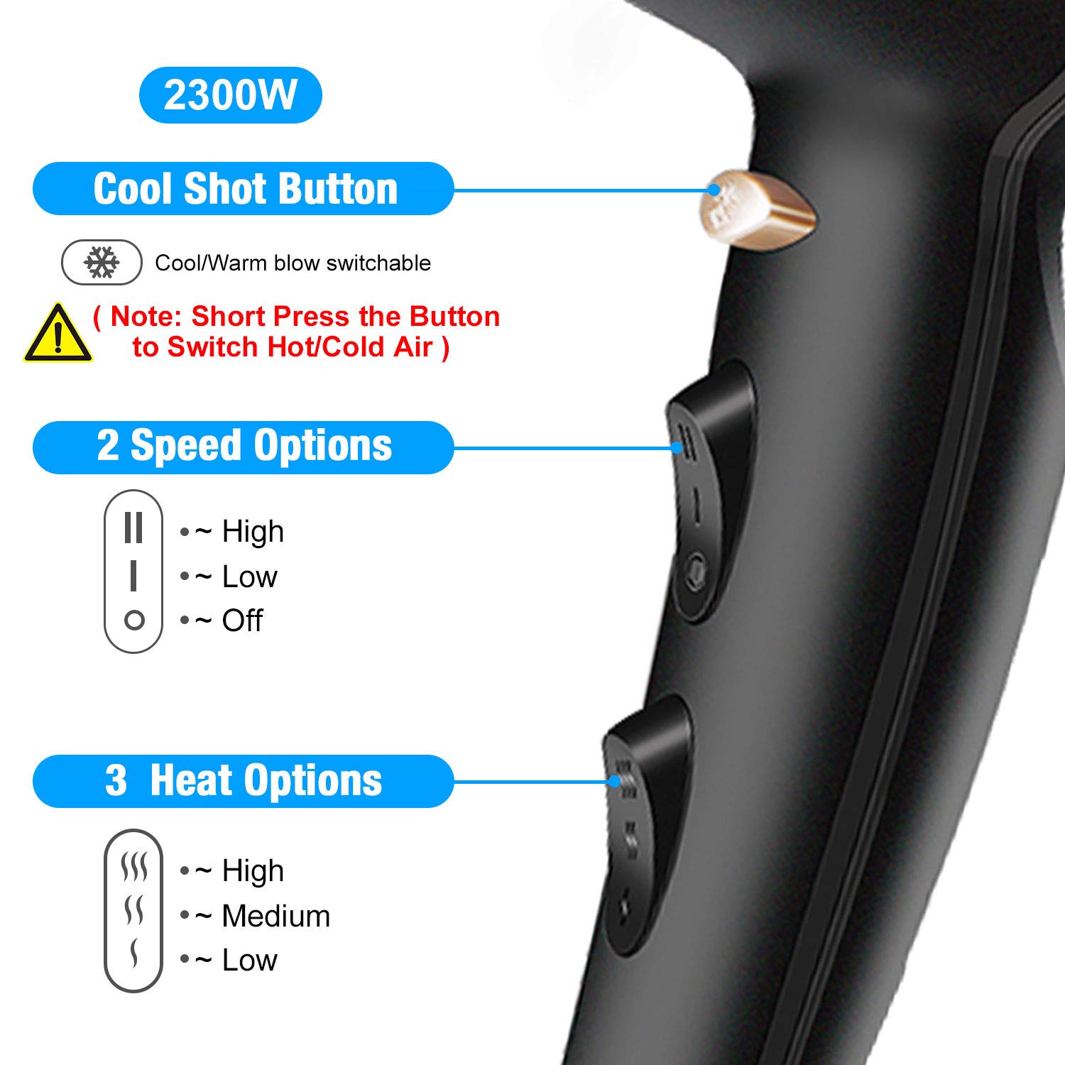 Detalle 2 de CONFU Profi Föhn 2300 W mit Ionen-Technologie