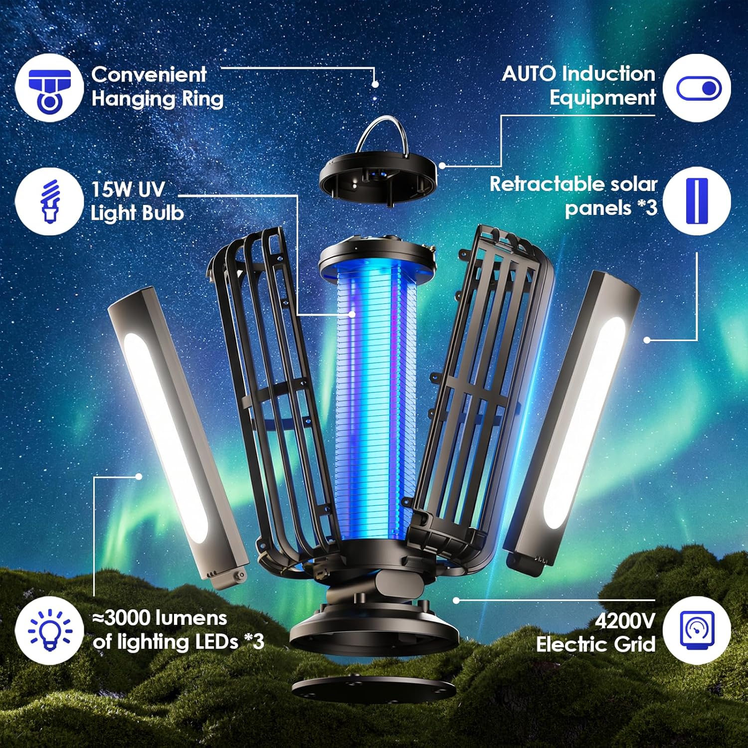 Detalle de TYPEC 2 Pack Solar Bug Zapper with 3 Solar Panels and 4200V Mosquito Trap
