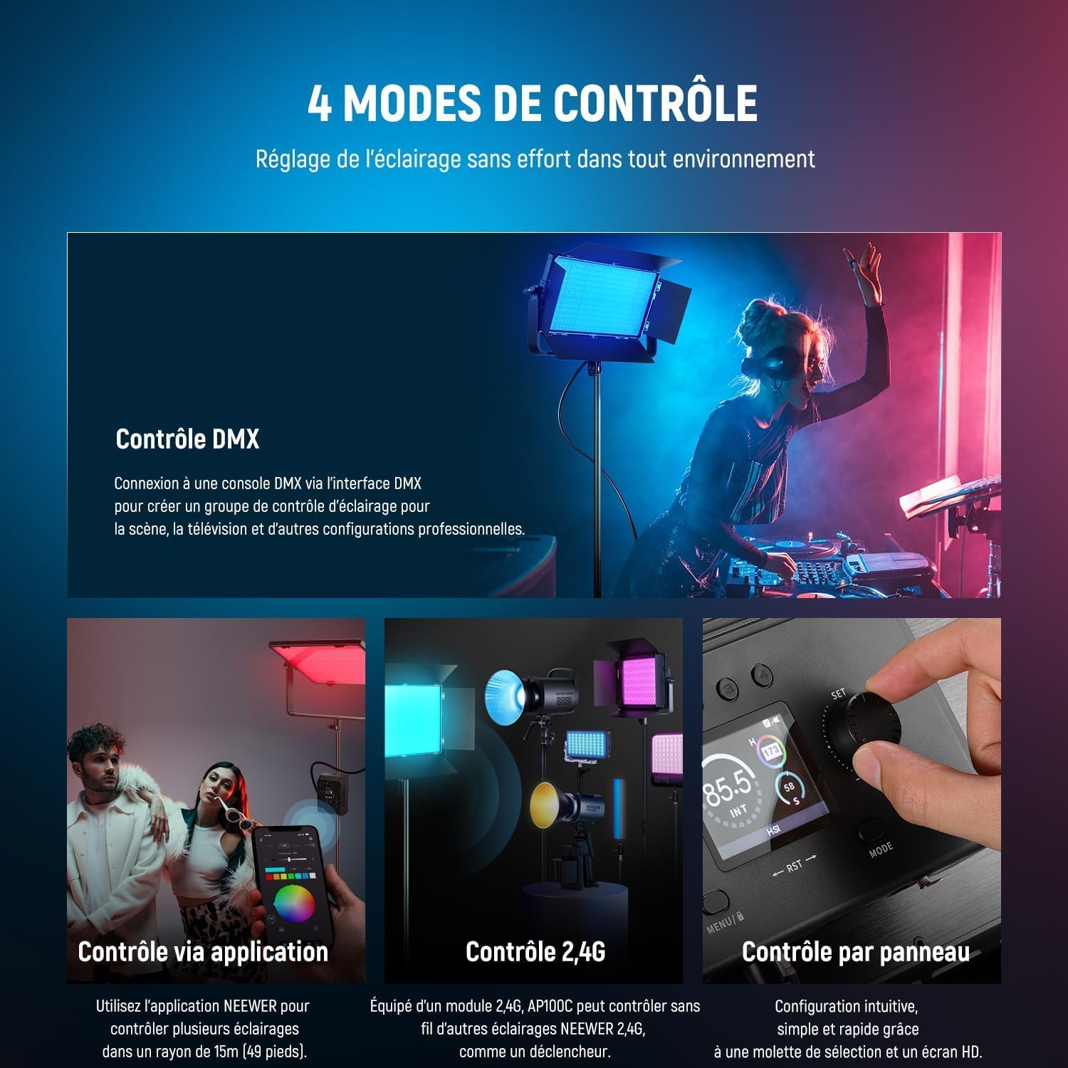 Detalle de NEEWER AP100C : kit panneau LED vidéo RGB 105W avec volets coupe-flux, contrôle app/2,4G et DMX