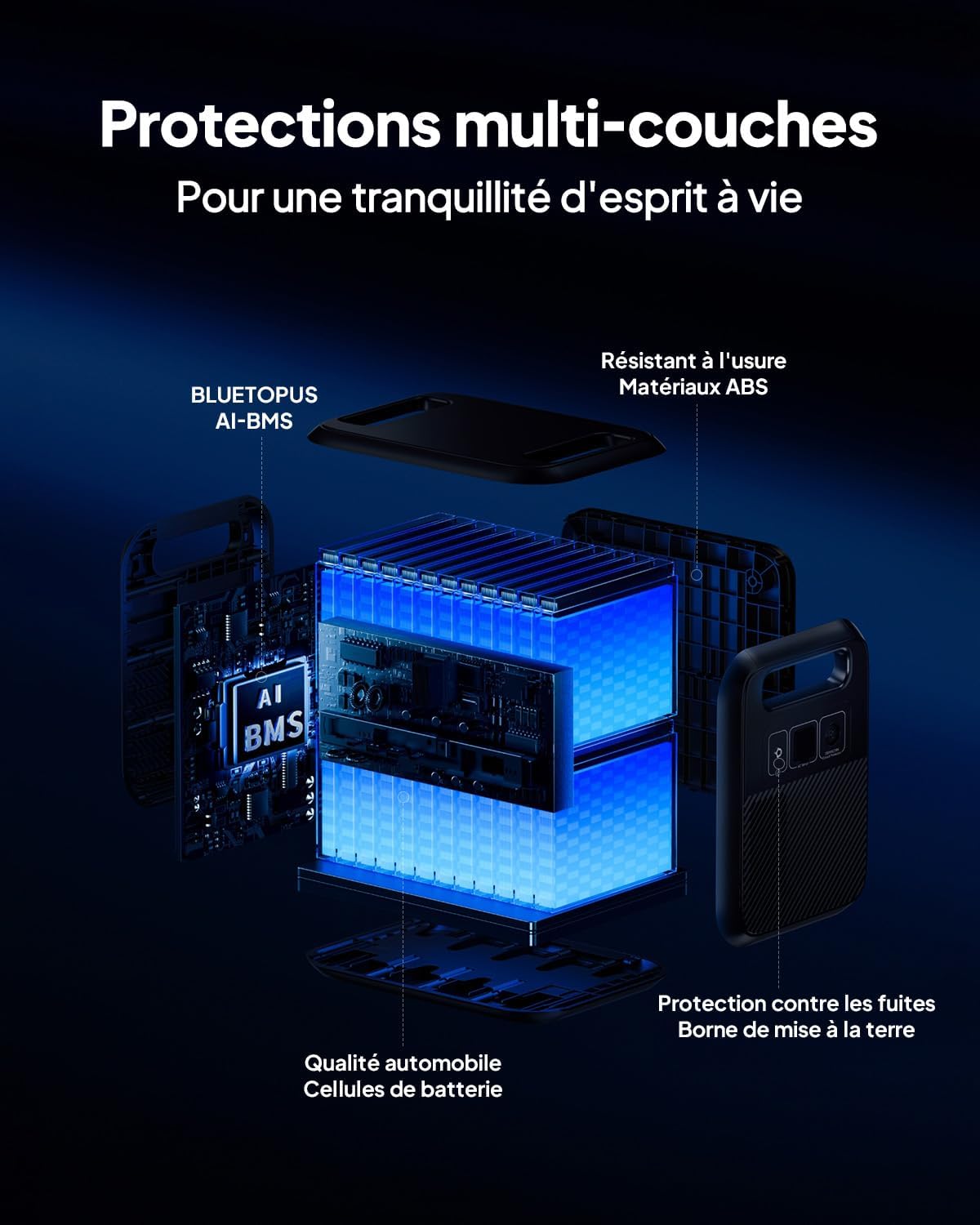 Thumbnail 6 de BLUETTI Elite 200 V2 & Charger 2 : station d’énergie portable LFP 2073,6 Wh pour camping et secours