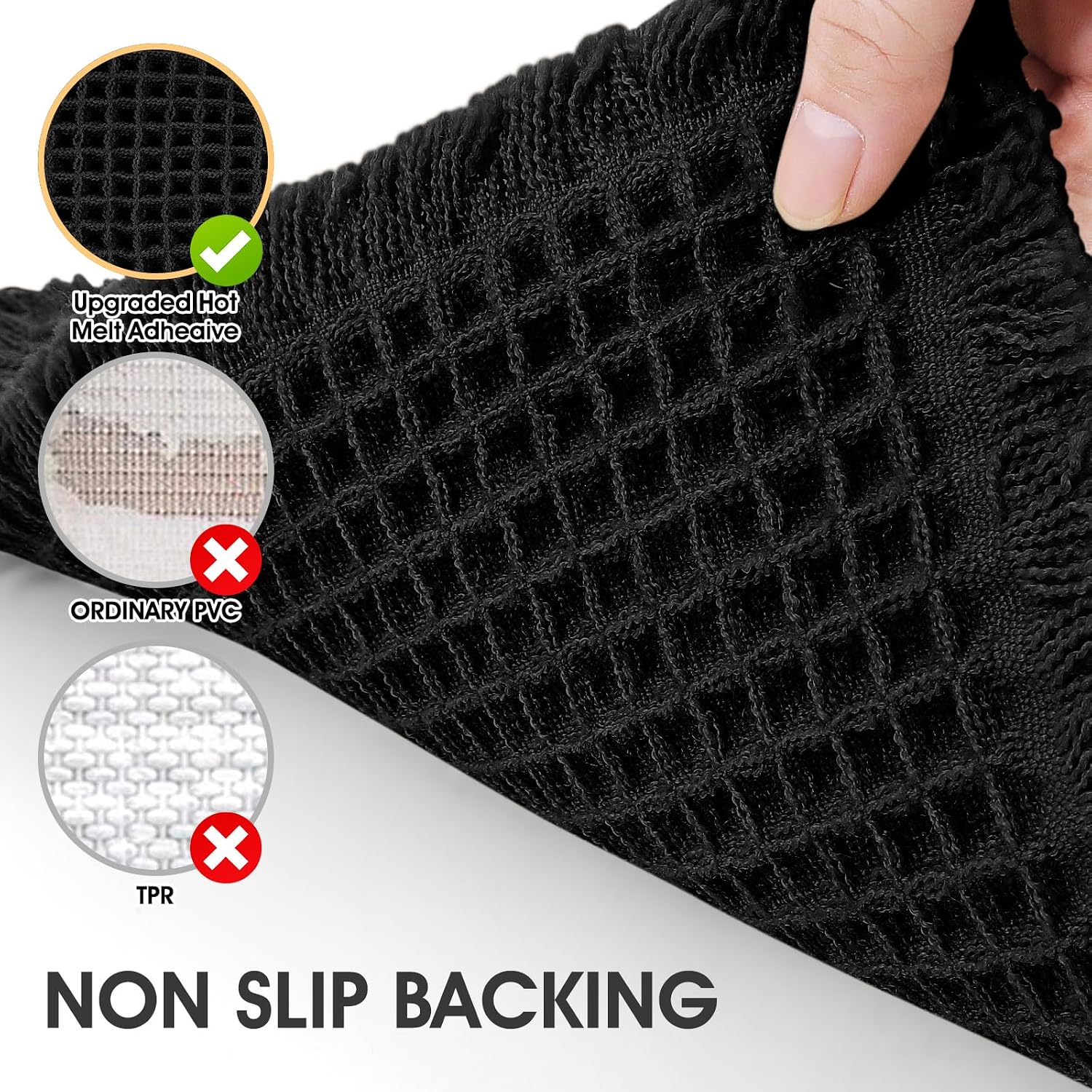 Detalle de IM HOME Waffle Bath Mat 4'x2' — bath mat