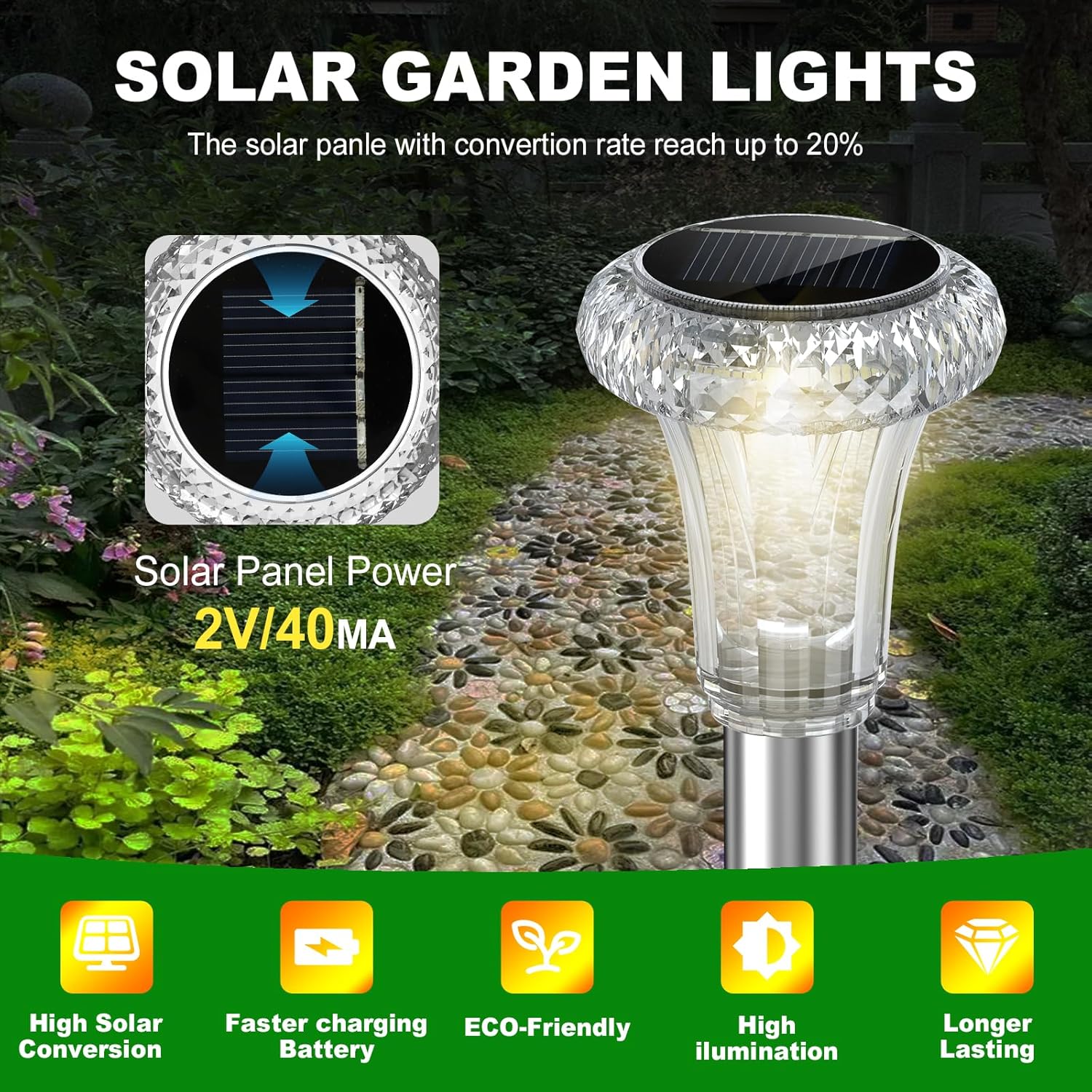 Thumbnail 1 de MUSUNIA Solarleuchten für Balkonkästen – IP65 Edelstahl-Wegleuchten im 6er-Pack, Warmweiß