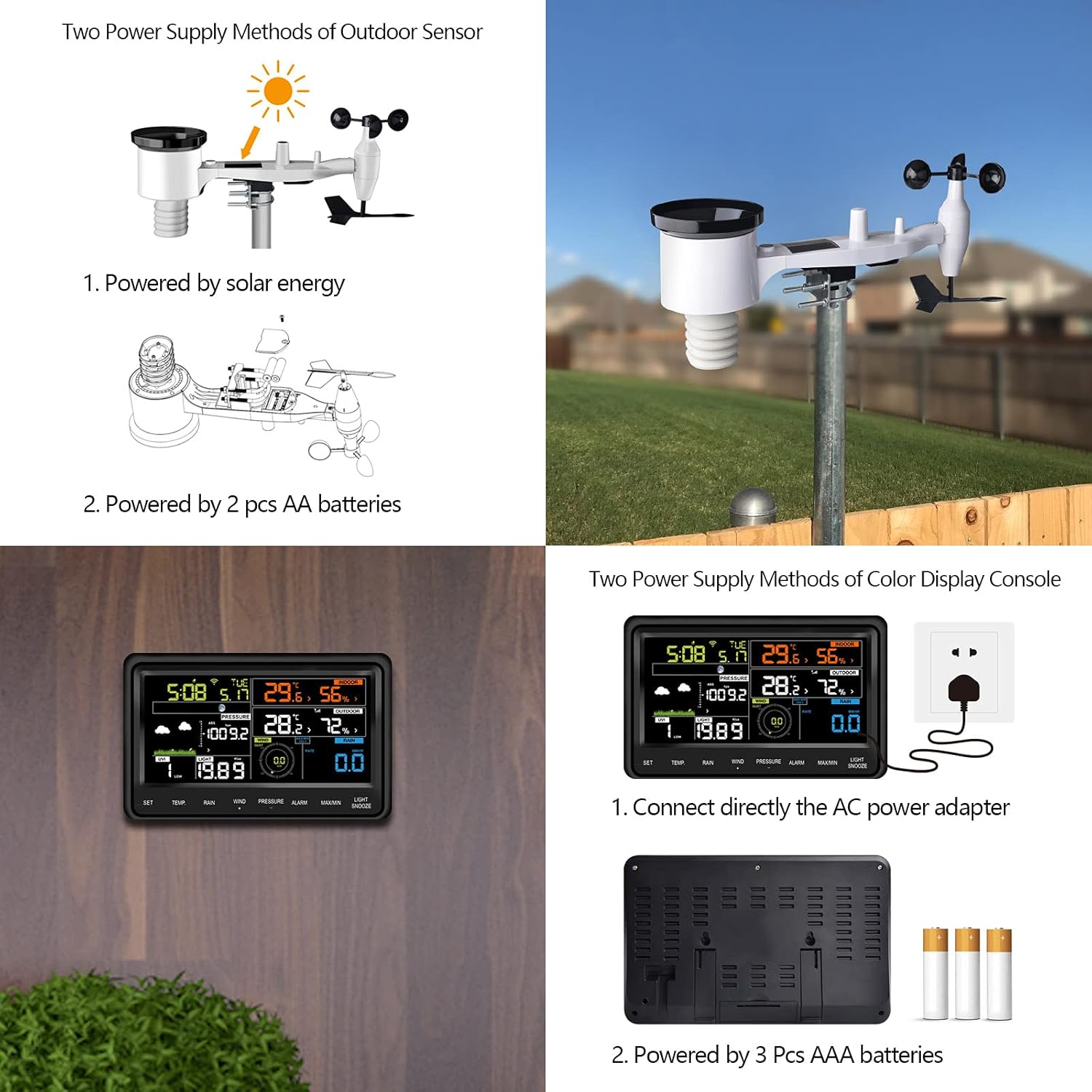 Detalle 2 de Ecowitt Stazione Meteo Wireless 📡
