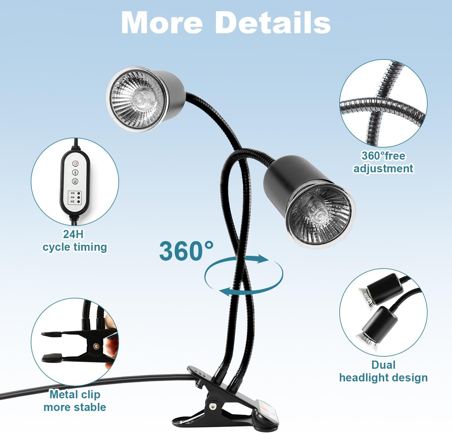 Thumbnail 4 de testyu Lampada riscaldante per tartarughe 25W+50W 🐢