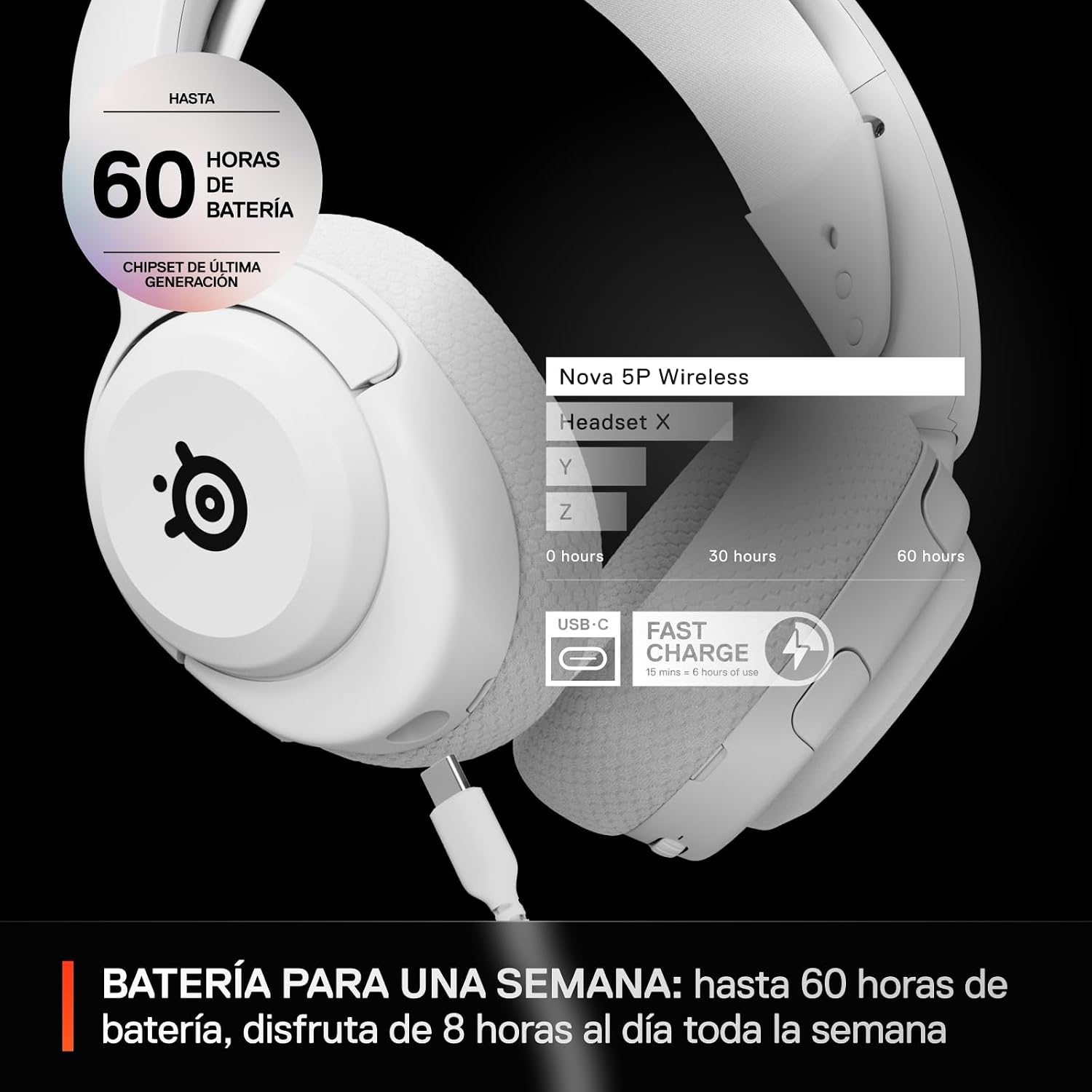 Thumbnail 4 de SteelSeries Arctis Nova 5P: cascos PS5 inalámbricos