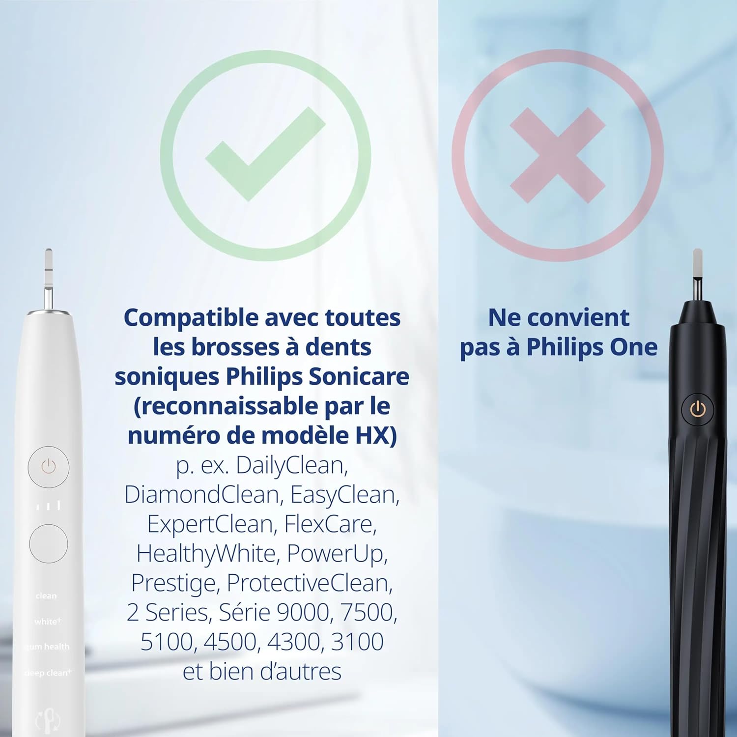 Detalle 2 de 8 brossettes Demirdental compatibles Philips Sonicare (HX9048) – noir, Medium, Premium Plaque Defence