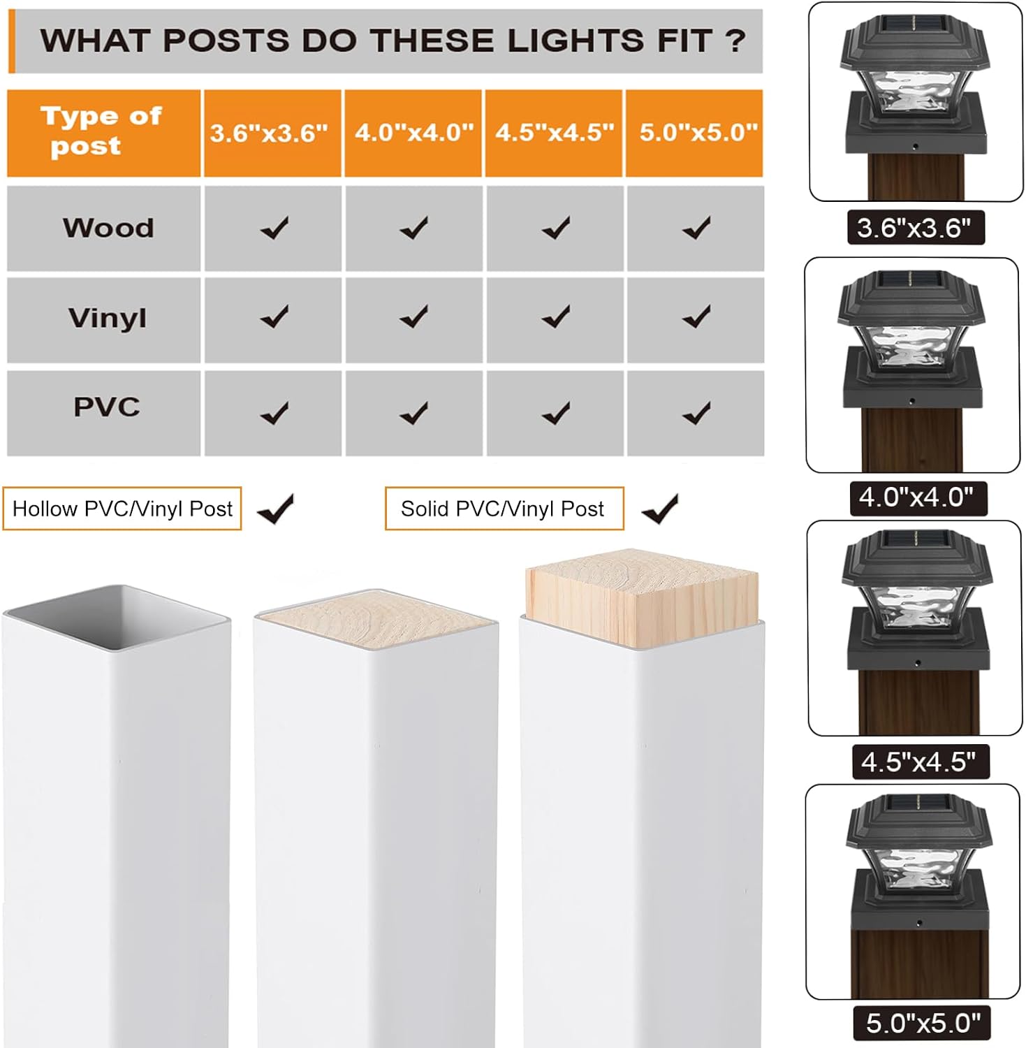 Detalle 2 de AEFRELEOHT solar post cap lights, 4x4