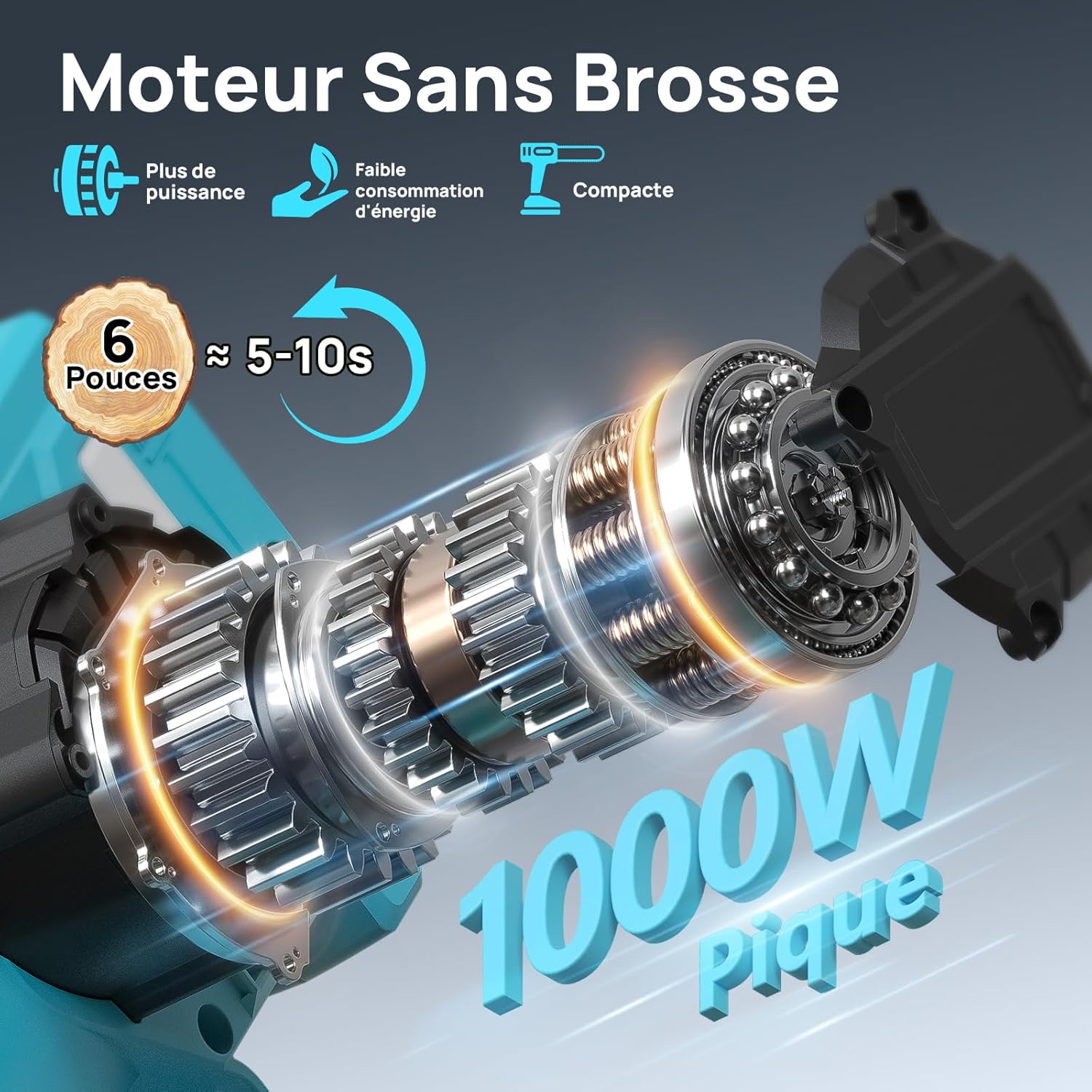 Detalle de Mini Tronçonneuse à Batterie VIWKO 6'' (1000W) — sans fil, brushless, avec lubrification auto et deux batteries 4000mAh