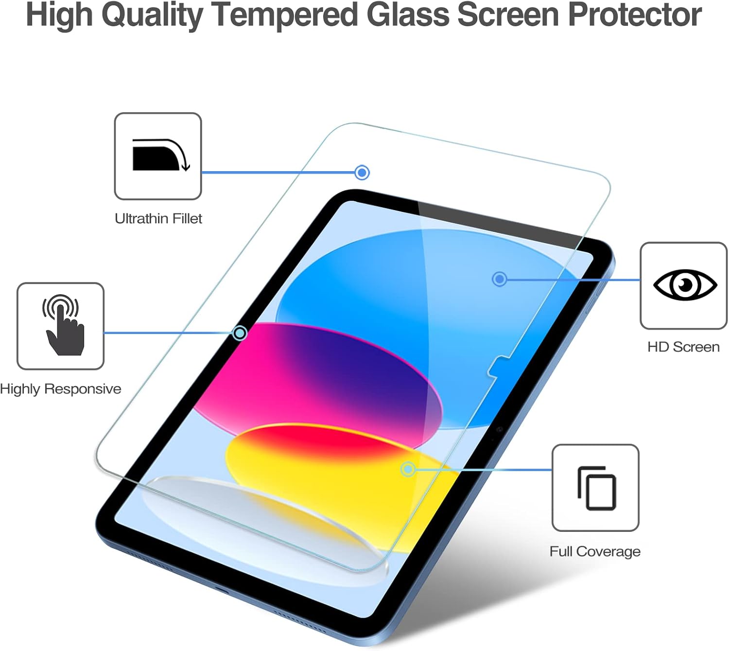 Thumbnail 3 de ProCase 3er Set Schutzfolie 11 Zoll für iPad 11 (A16) und iPad 10. Gen (2022) – 0,33 mm, 9H