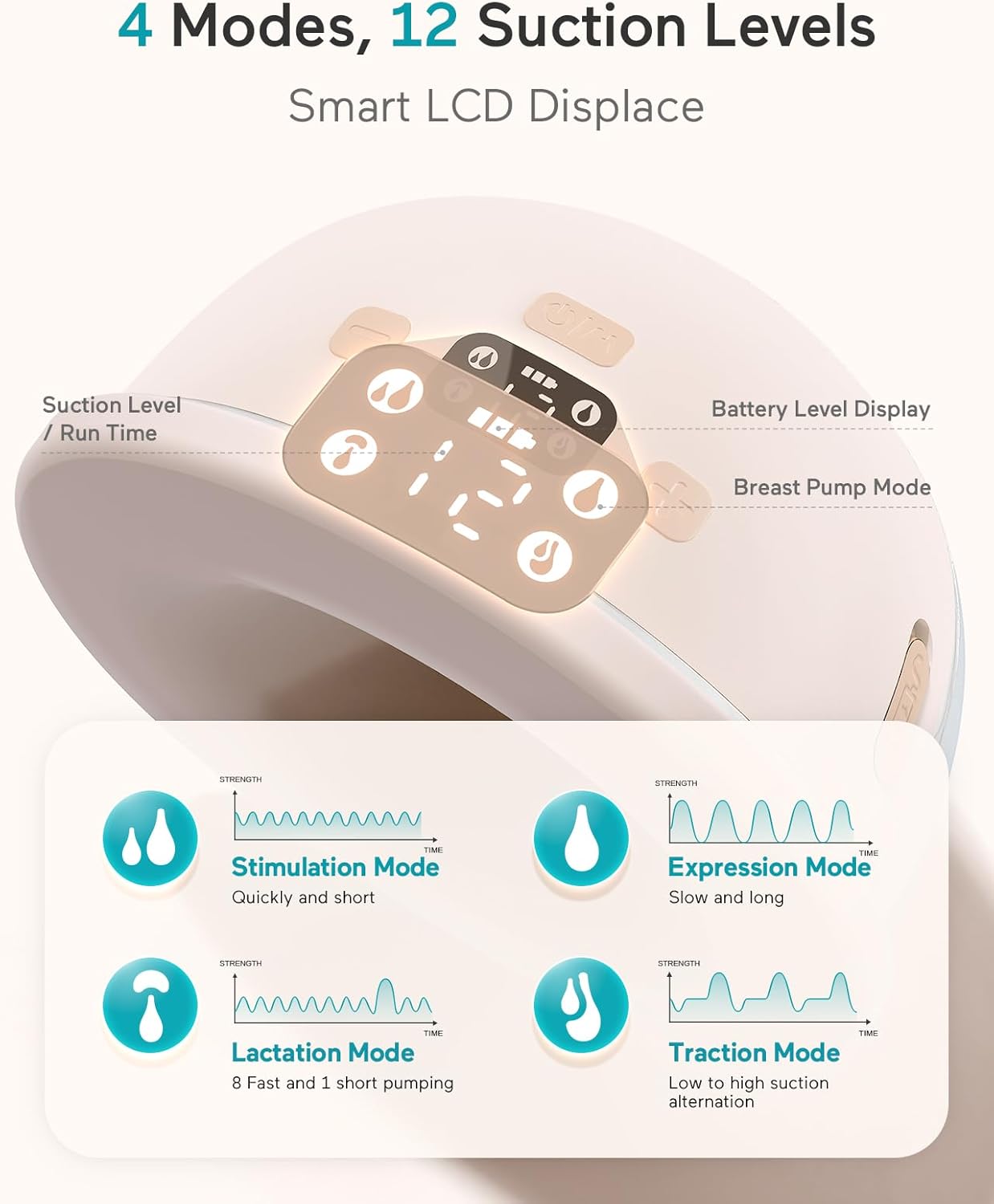 Detalle de Paruu Hands Free Breast Pump P16 (Wearable Electric Portable) with 4 Modes & 12 Levels, 2-Pack