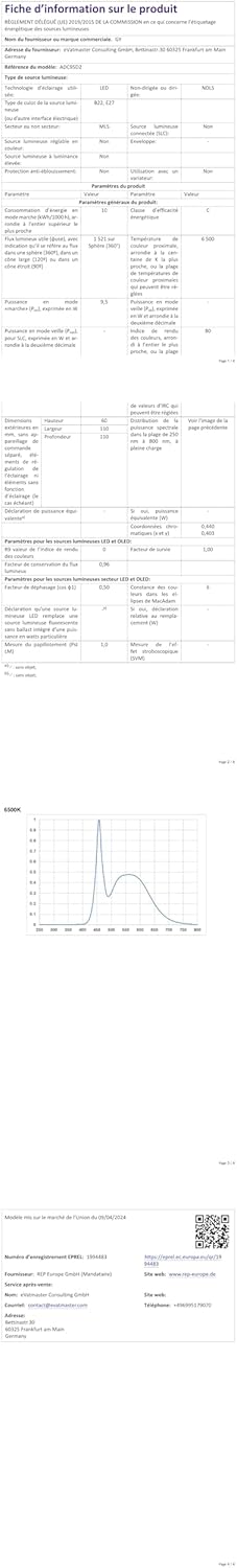 Thumbnail 10 de GY 9.5W LED E27 A60