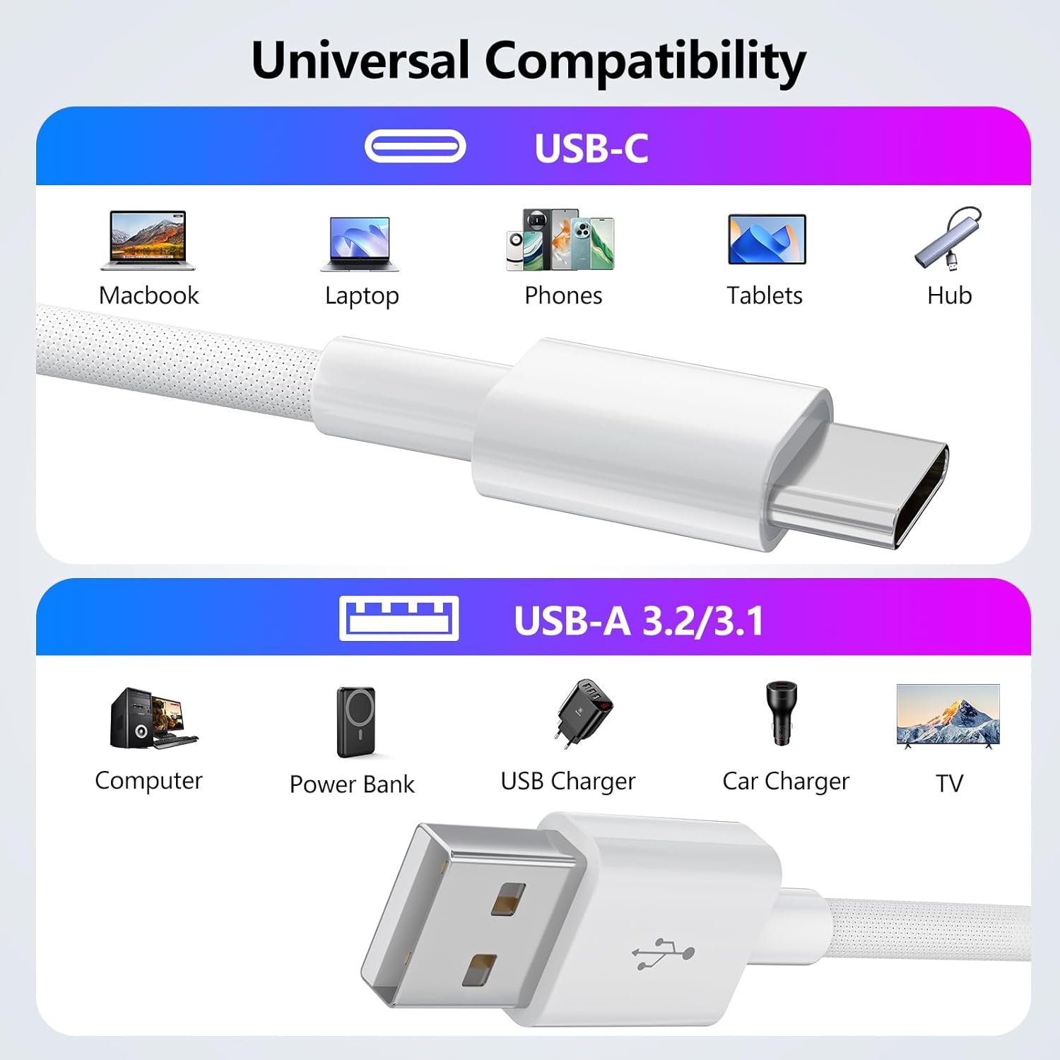 Thumbnail 6 de JJCALL USB C Kabel 1 m