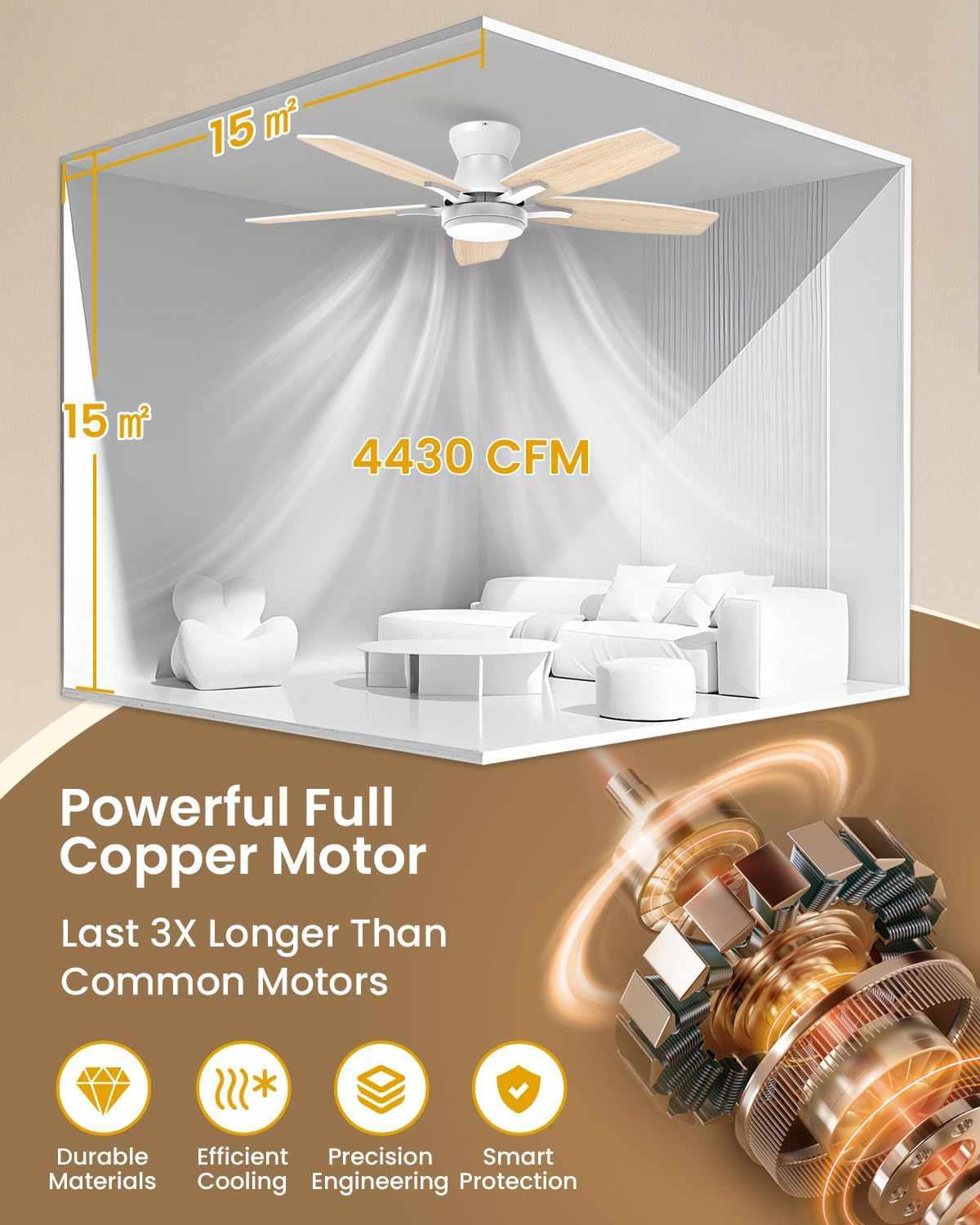 Thumbnail 3 de Airwit 106 cm Deckenventilator mit Beleuchtung, LED, DC-Motor & Fernbedienung