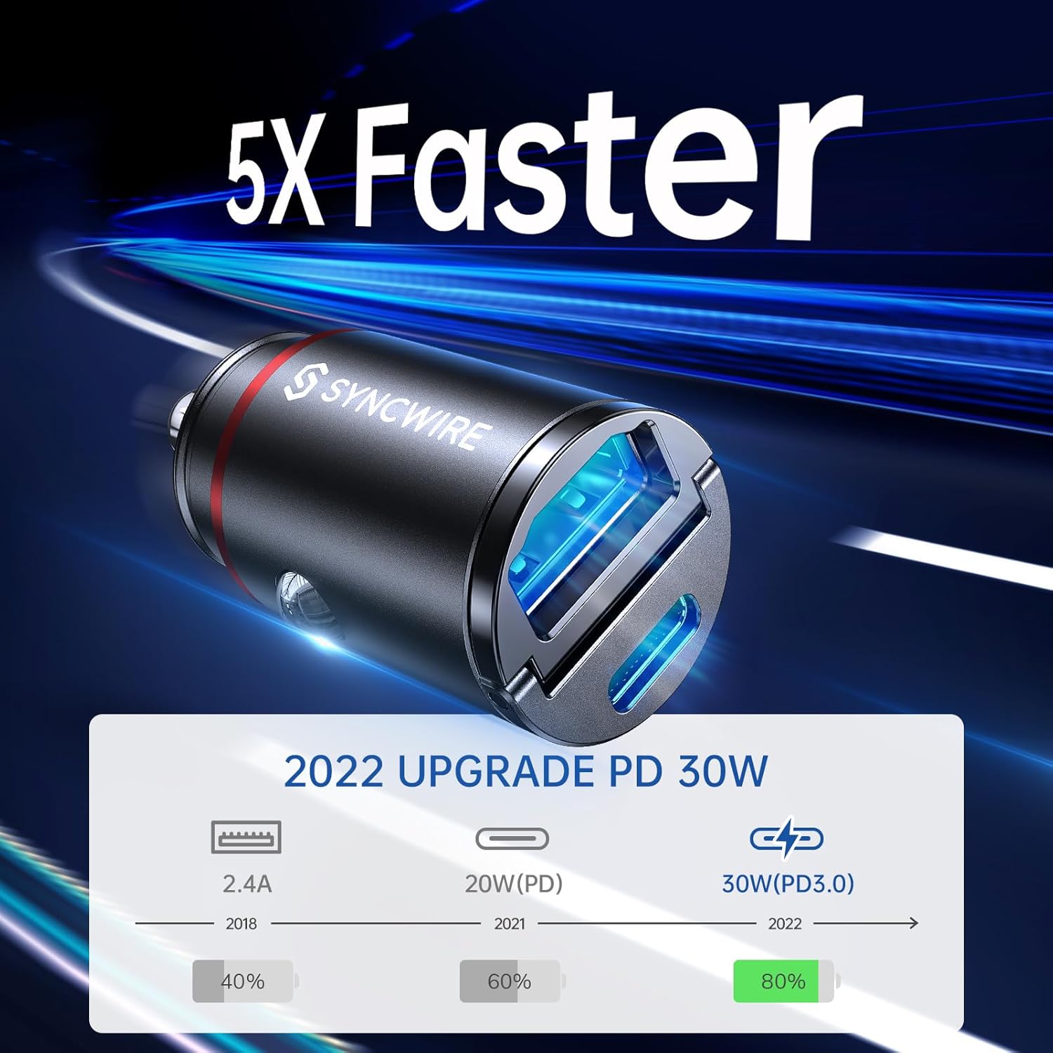 Thumbnail 2 de Syncwire USB-C & USB 12V Car Charger (PD30W & QC3.0) with Pop-Out Pull Ring