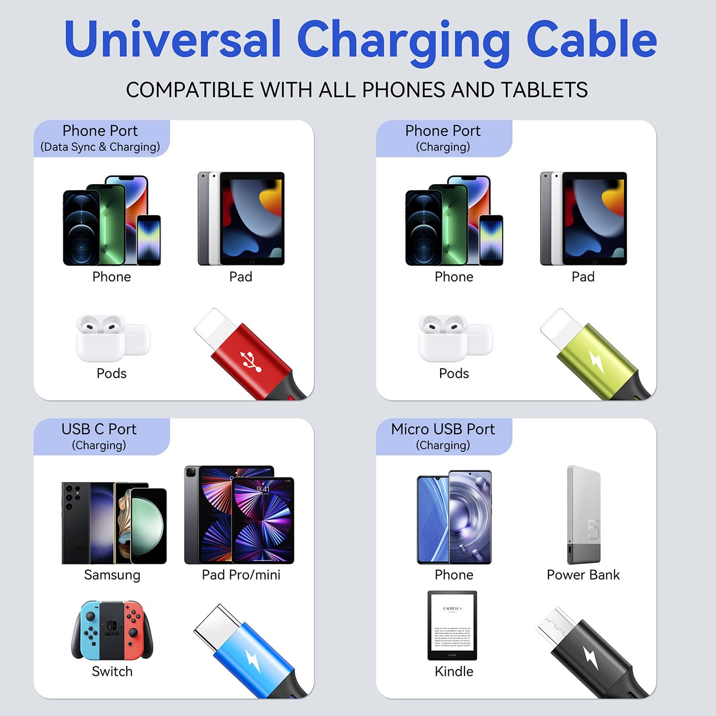 Thumbnail 3 de Multi Charging Cable 6ft 4‑in‑1 2-Pack 🔌