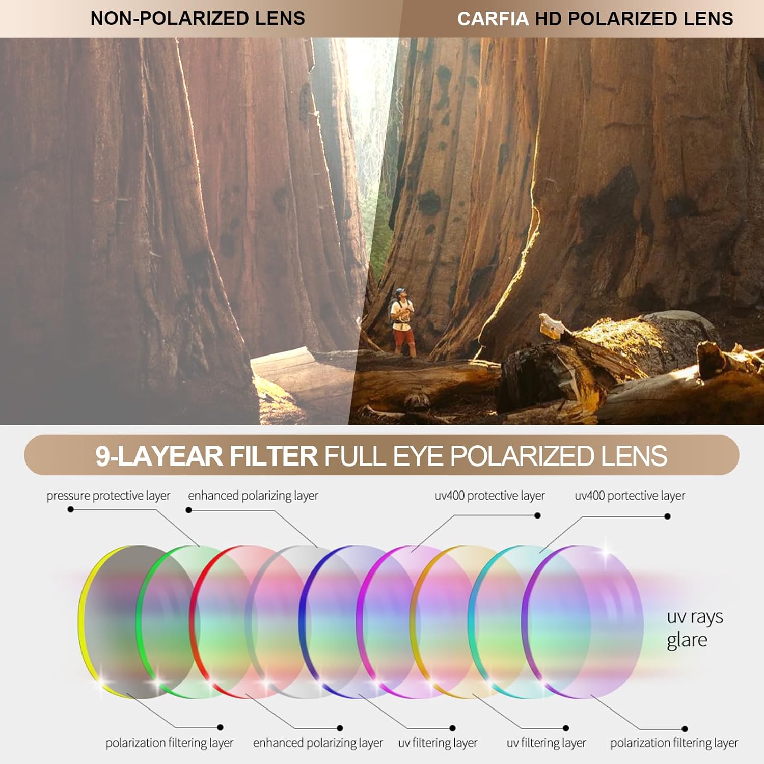Thumbnail 4 de CARFIA Retro Polarised Round Sunglasses CA2306 – Handmade Italian Acetate for Small Faces