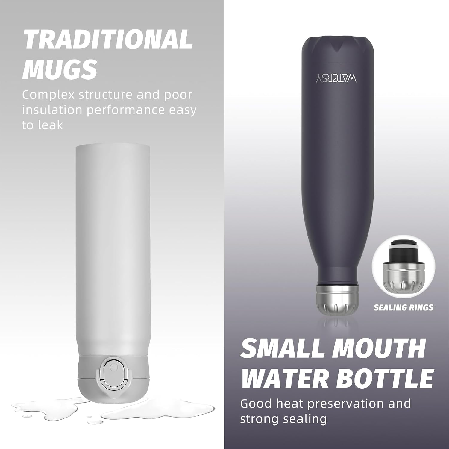 Detalle 2 de WATERSY Insulated Water Bottle 17 oz