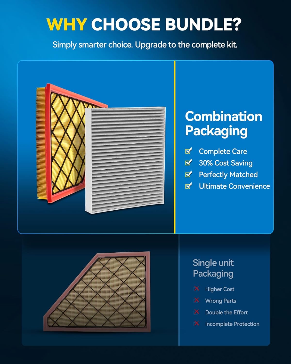 Thumbnail 1 de PHILTOP Engine & Cabin Air Filter Set for GM SUVs (CF11966 / CA12166)