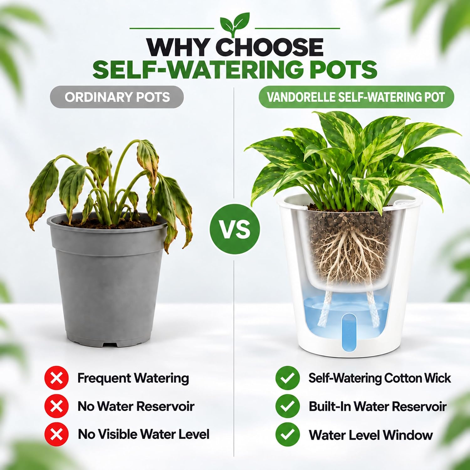 Detalle de TCBWFY 10-Pack Self-Watering Plant Pots, 3-Inch White Pots with Water-Level Window
