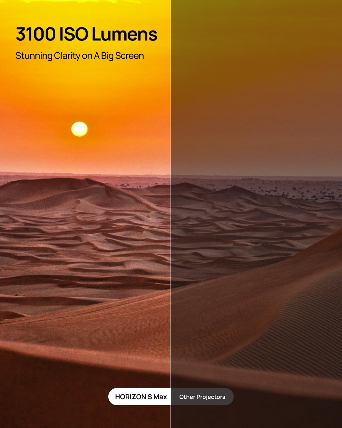 Thumbnail 2 de XGIMI Horizon S MAX 🎥 Proyector 4K con Dolby Vision y Harman Kardon