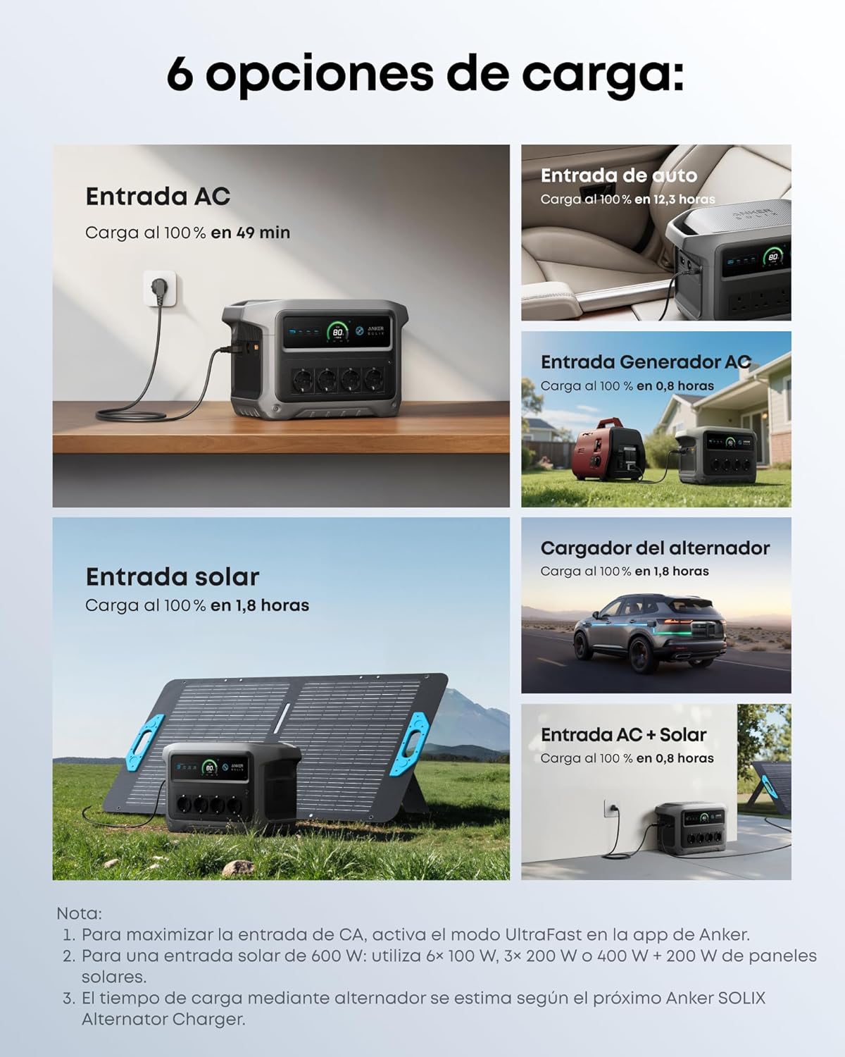 Detalle 2 de Anker SOLIX C1000 Gen 2 estación de energía