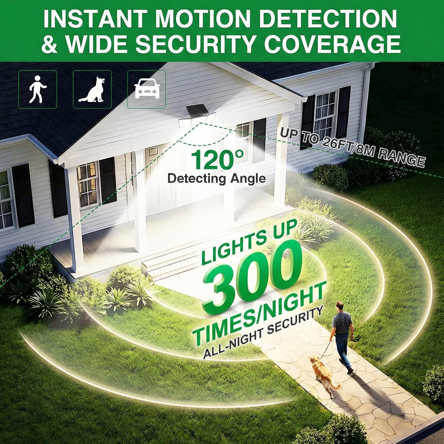 Thumbnail 3 de Claoner Solar Motion Sensor Flood Lights (286 LED, 3500LM) with Power Display & 3-Head Adjustable Design, IP65 (2-Pack)
