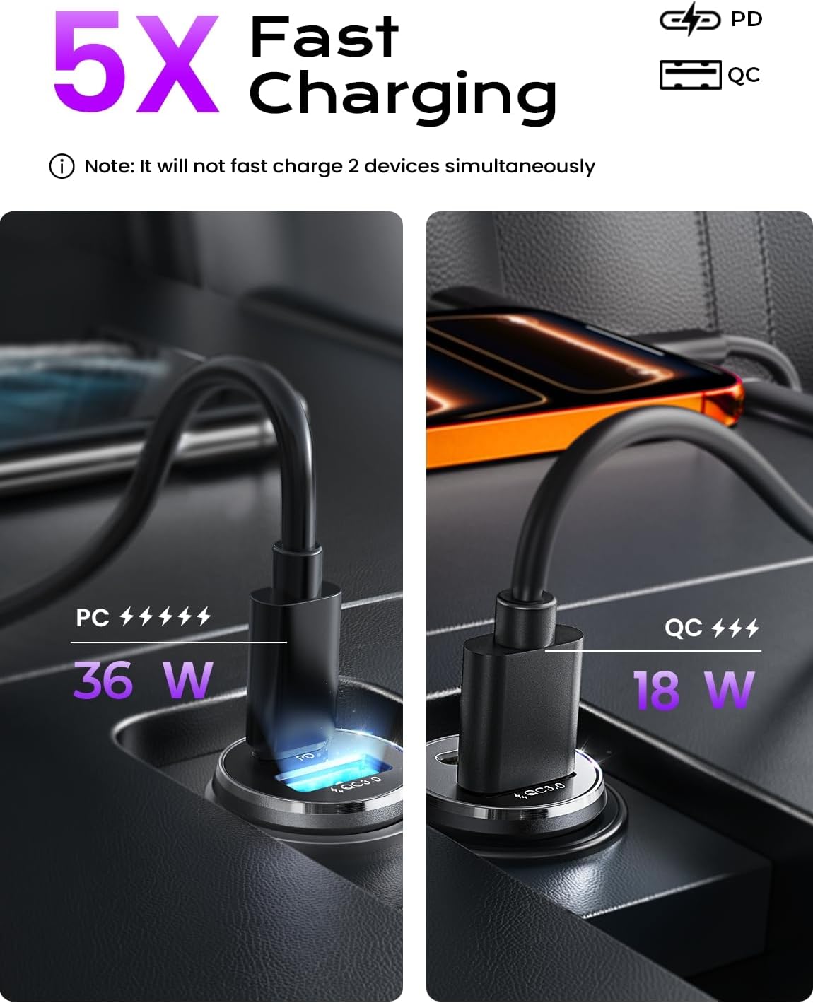 Detalle 2 de LISEN 2‑pack car charger 54W USB‑C