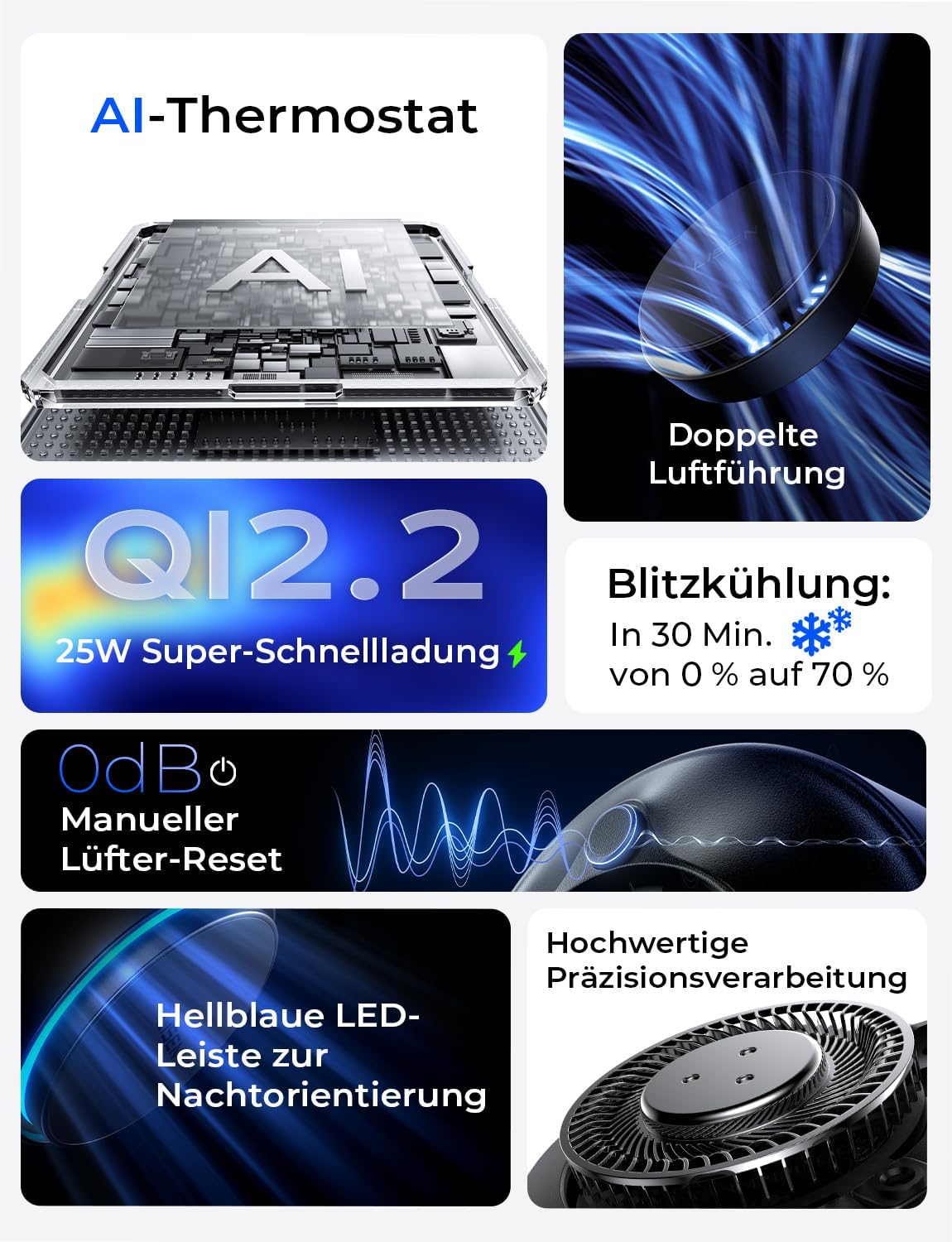 Detalle 2 de LISEN Handyhalterung Auto 25W