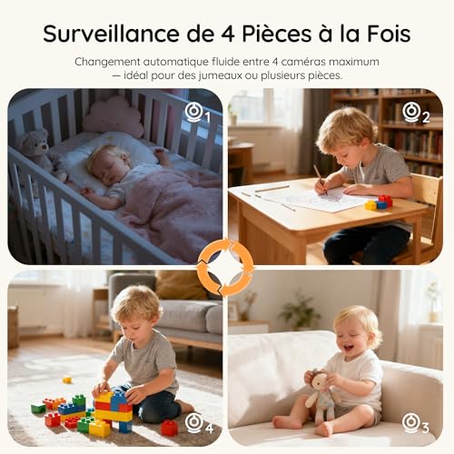 Thumbnail 8 de BOIFUN babyphone vidéo modèle amélioré, écran IPS 5 pouces 720p