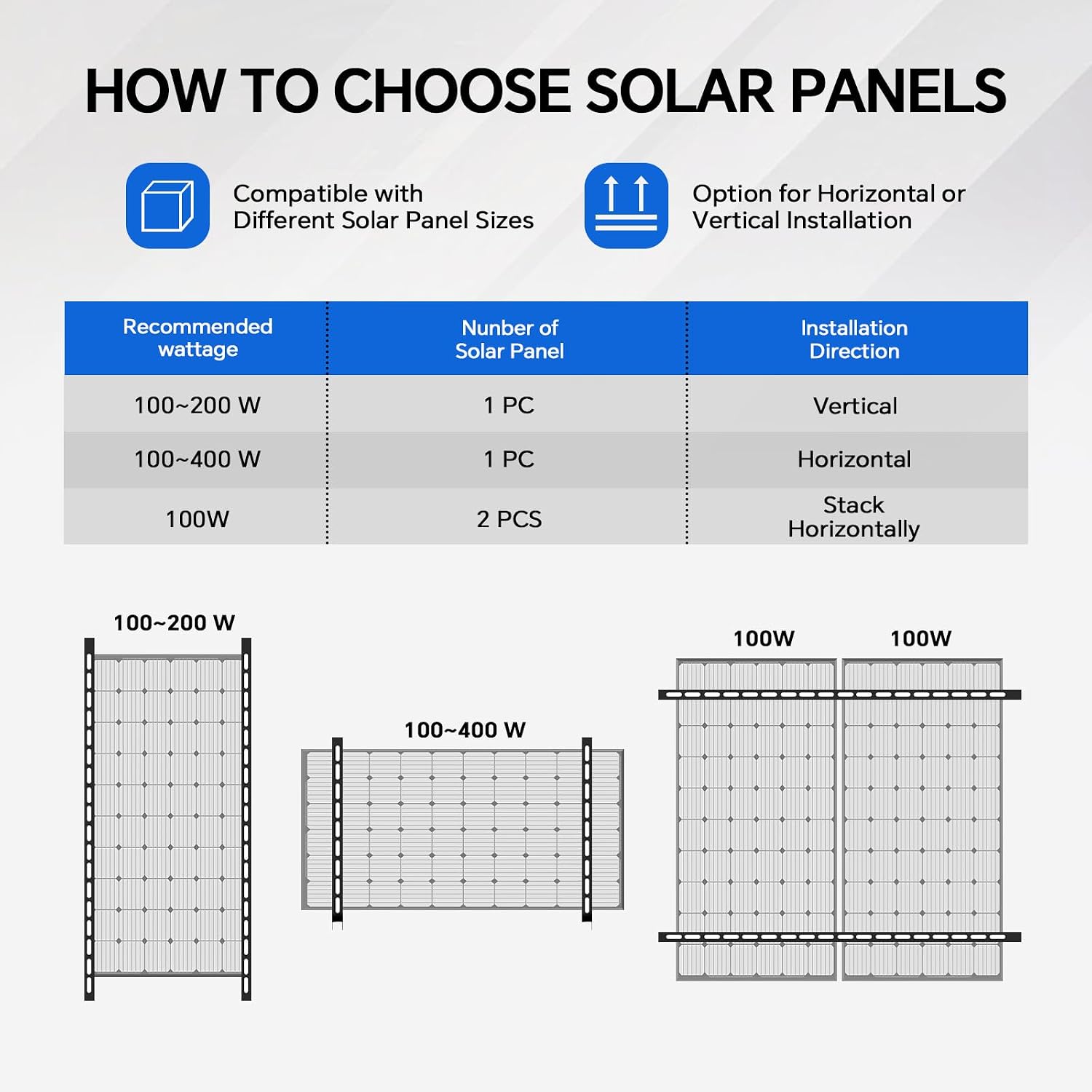 Thumbnail 4 de AeternaSol RXZER23 Adjustable Solar Panel Mount, 45-Inch Aluminium, 0–90° Tilt
