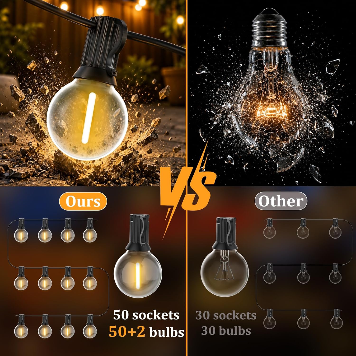 Thumbnail 4 de FARNY CMC-OPG50A LED-lichtslinger, 30 m, 50+2 warmwitte lampjes