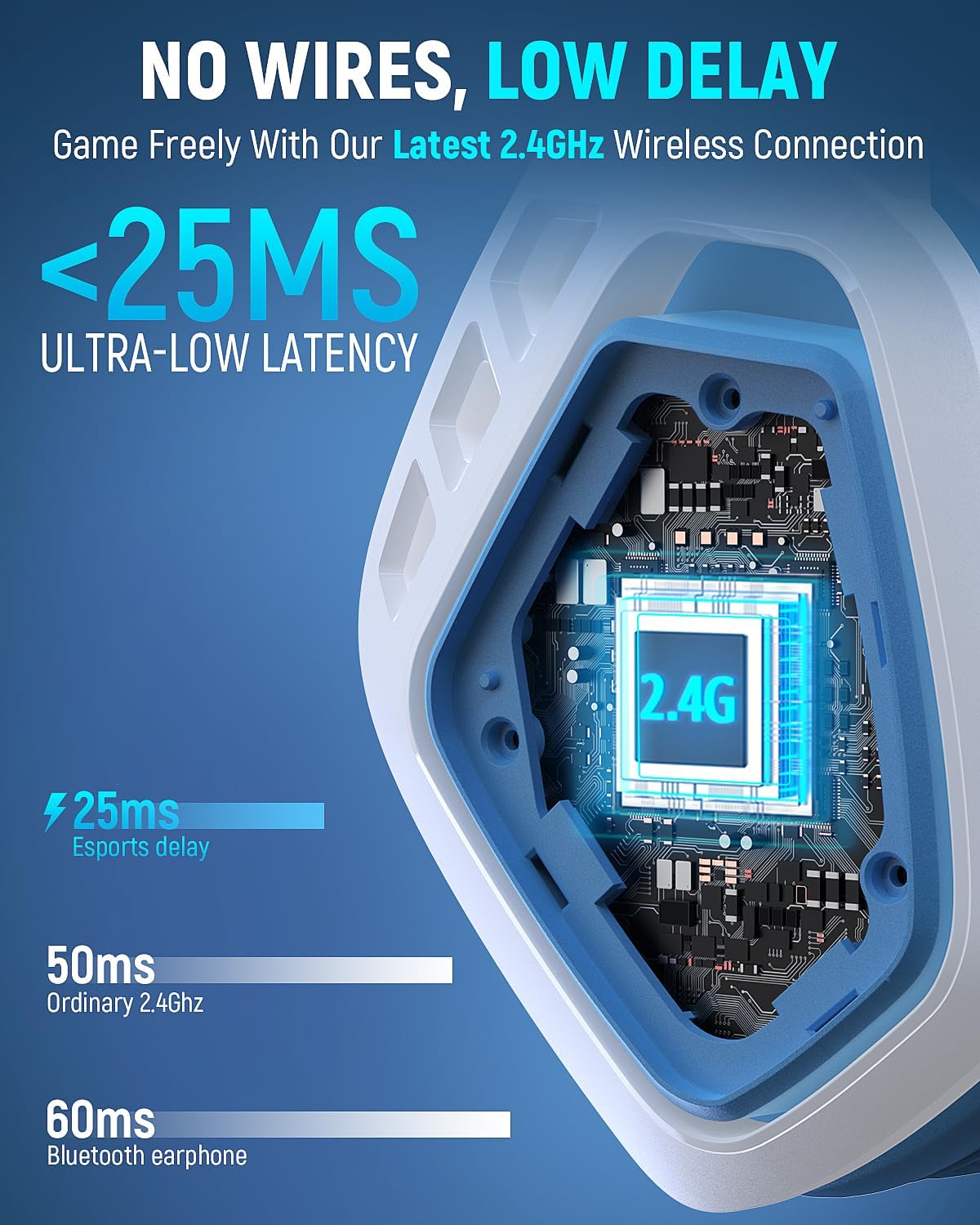 Thumbnail 1 de Tatybo Cascos Gaming 7.1 Inalámbricos