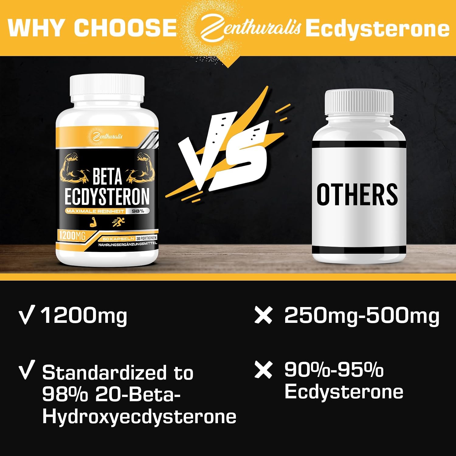 Detalle de Beta-Ecdysteron-Ergänzung 1200 mg | 98% Reinheit, 60 Stück – Pflanzliche Ecdysteron-Quelle für aktive Nutzer