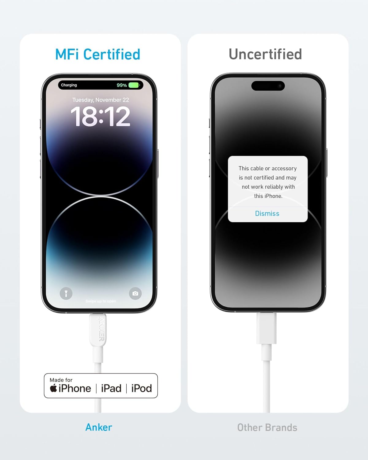 Detalle 2 de Anker 310 cable USB-C a Lightning 90 cm