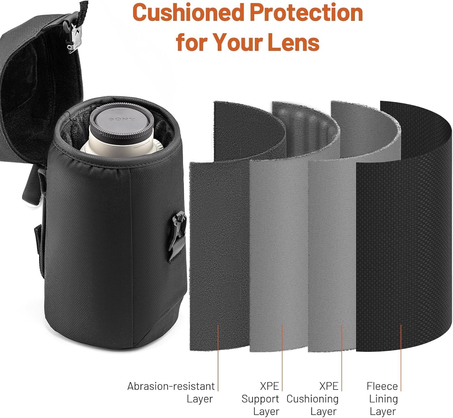 Detalle de PGYTECH Étui pour Objectif L 120 mm