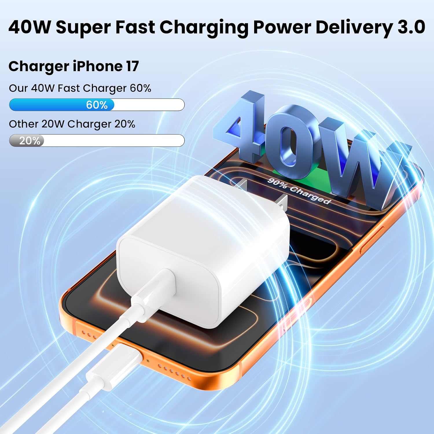 Detalle 2 de iPhone 17 Pro Max Charger 40W