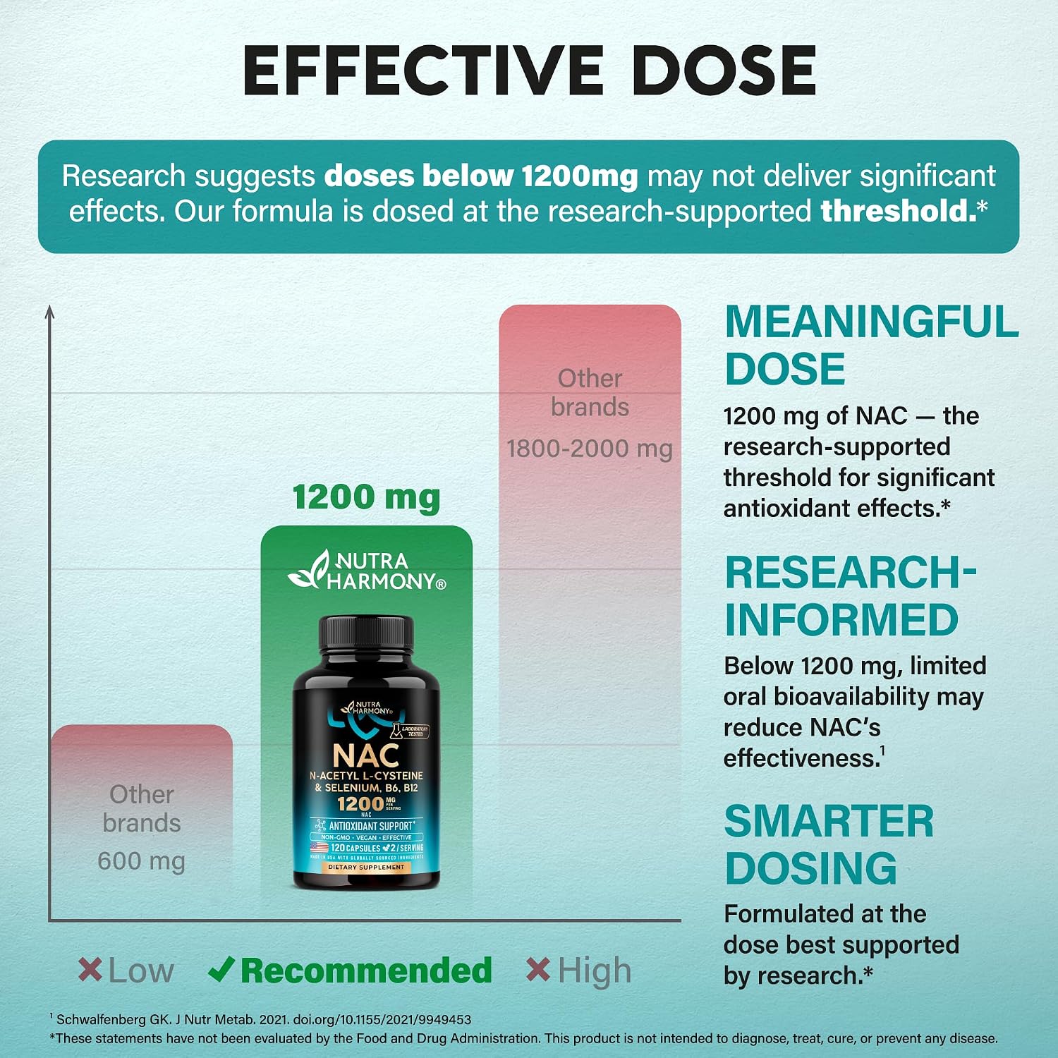 Thumbnail 5 de NUTRAHARMONY NAC Supplement 120 Capsules