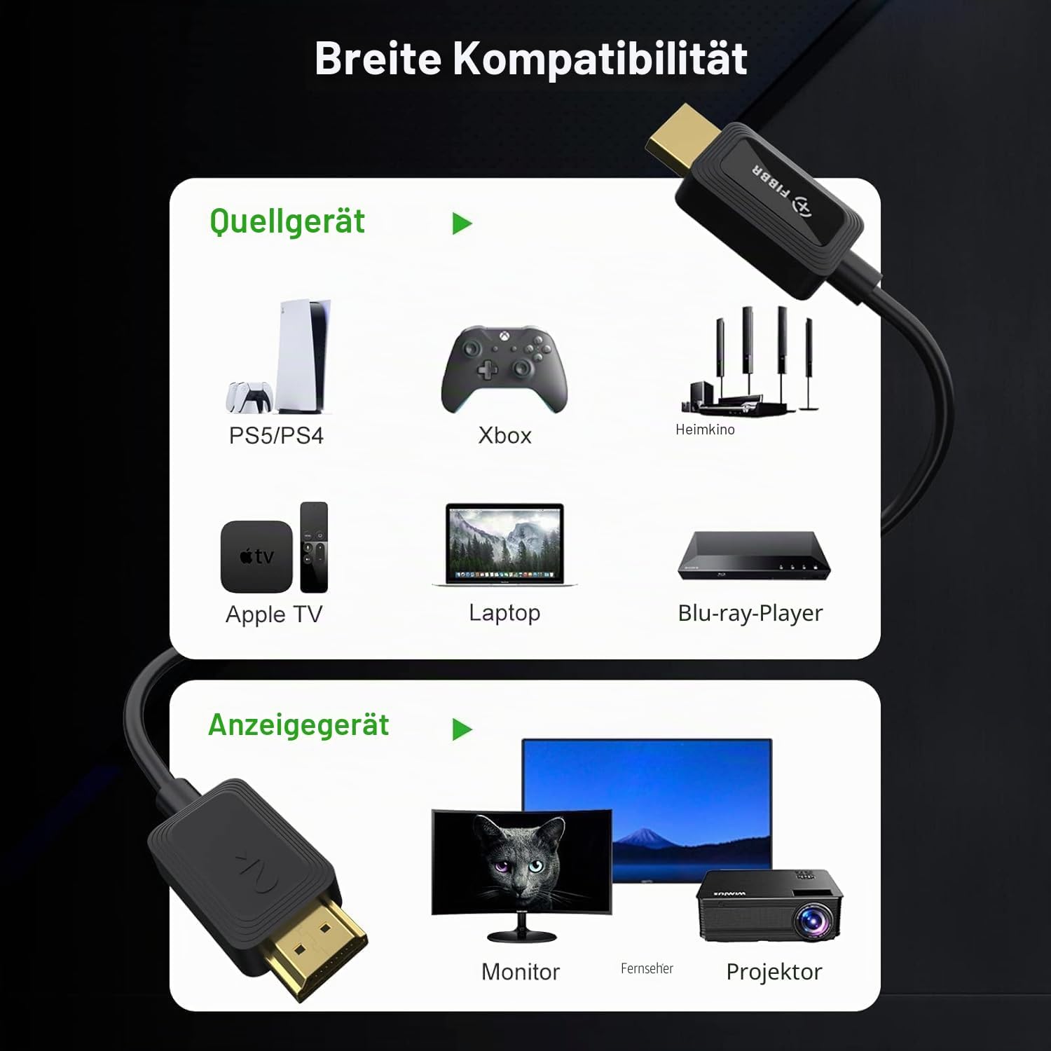 Thumbnail 3 de FIBBR 8K HDMI Glasfaserkabel 20 m 48 Gbps
