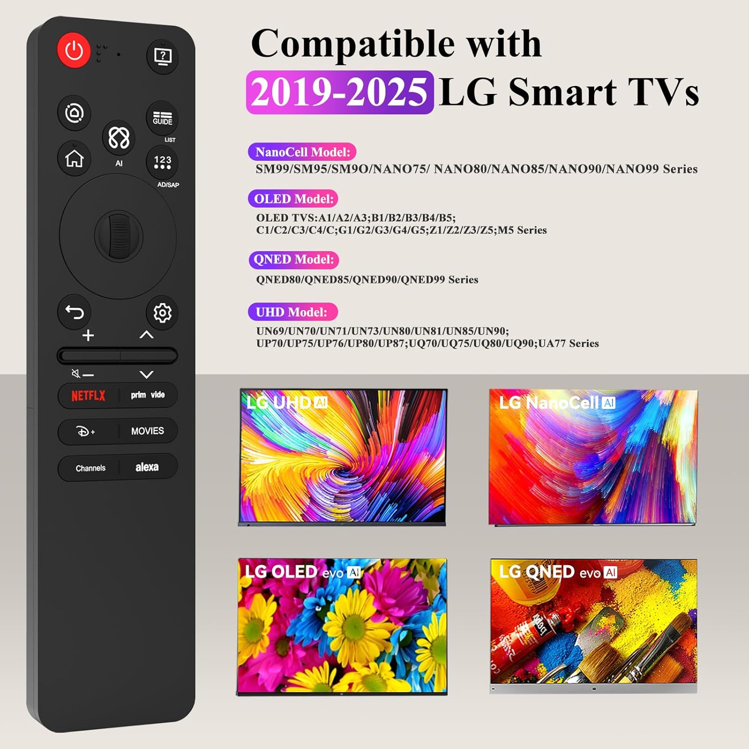 Thumbnail 5 de Replacement LG AI Magic Remote MR25GA for LG Smart TV (Compatible with 2019–2025 Models)